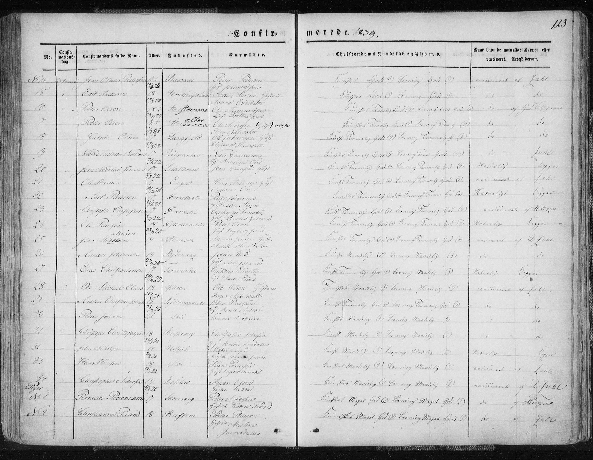 Ministerialprotokoller, klokkerbøker og fødselsregistre - Nordland, AV/SAT-A-1459/827/L0390: Ministerialbok nr. 827A02, 1826-1841, s. 123