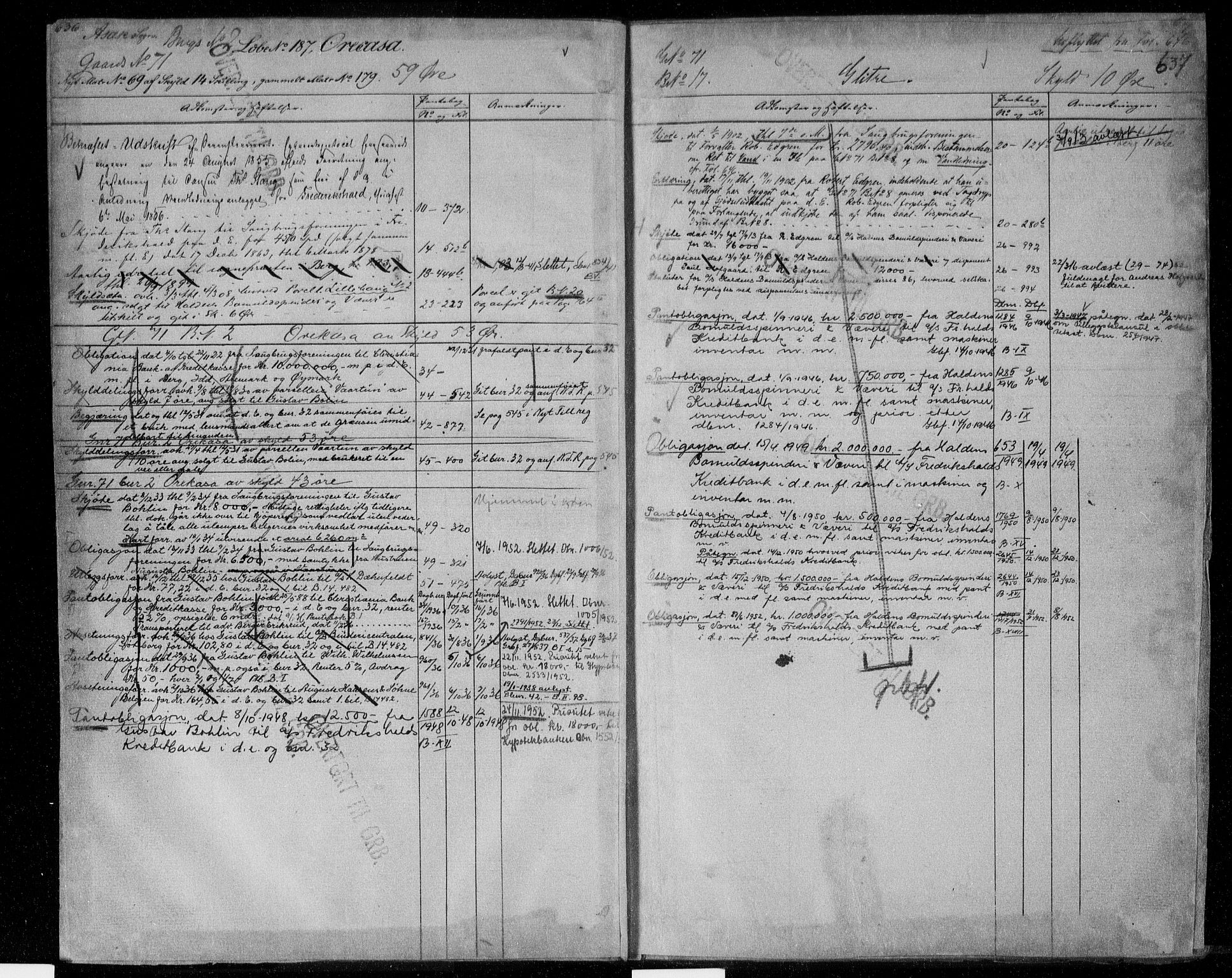 Idd og Marker sorenskriveri, AV/SAO-A-10283/G/Ga/Gac/L0004b: Panteregister nr. II 4b, 1848-1953, s. 636-637