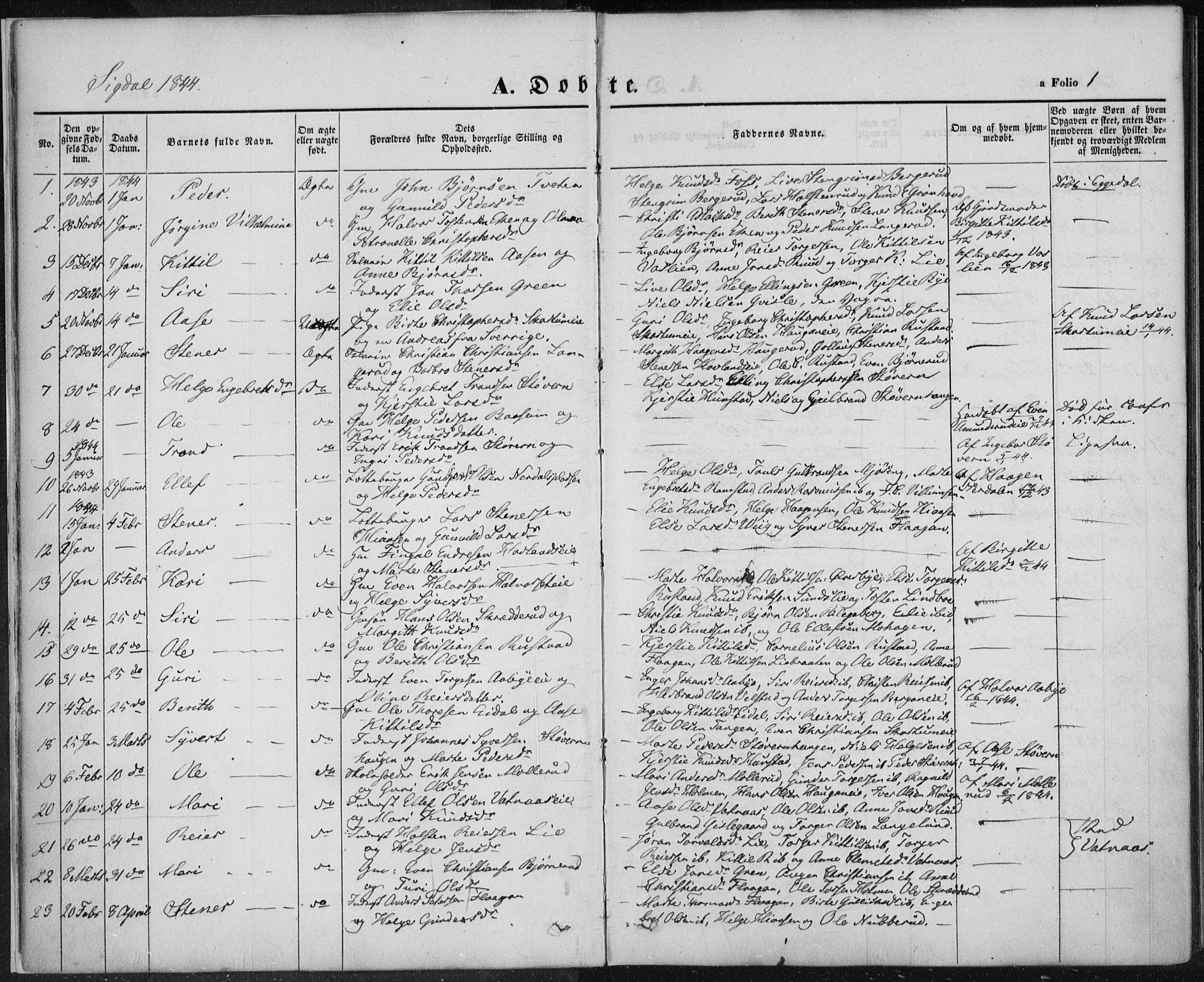 Sigdal kirkebøker, AV/SAKO-A-245/F/Fa/L0007: Ministerialbok nr. I 7, 1844-1849, s. 1