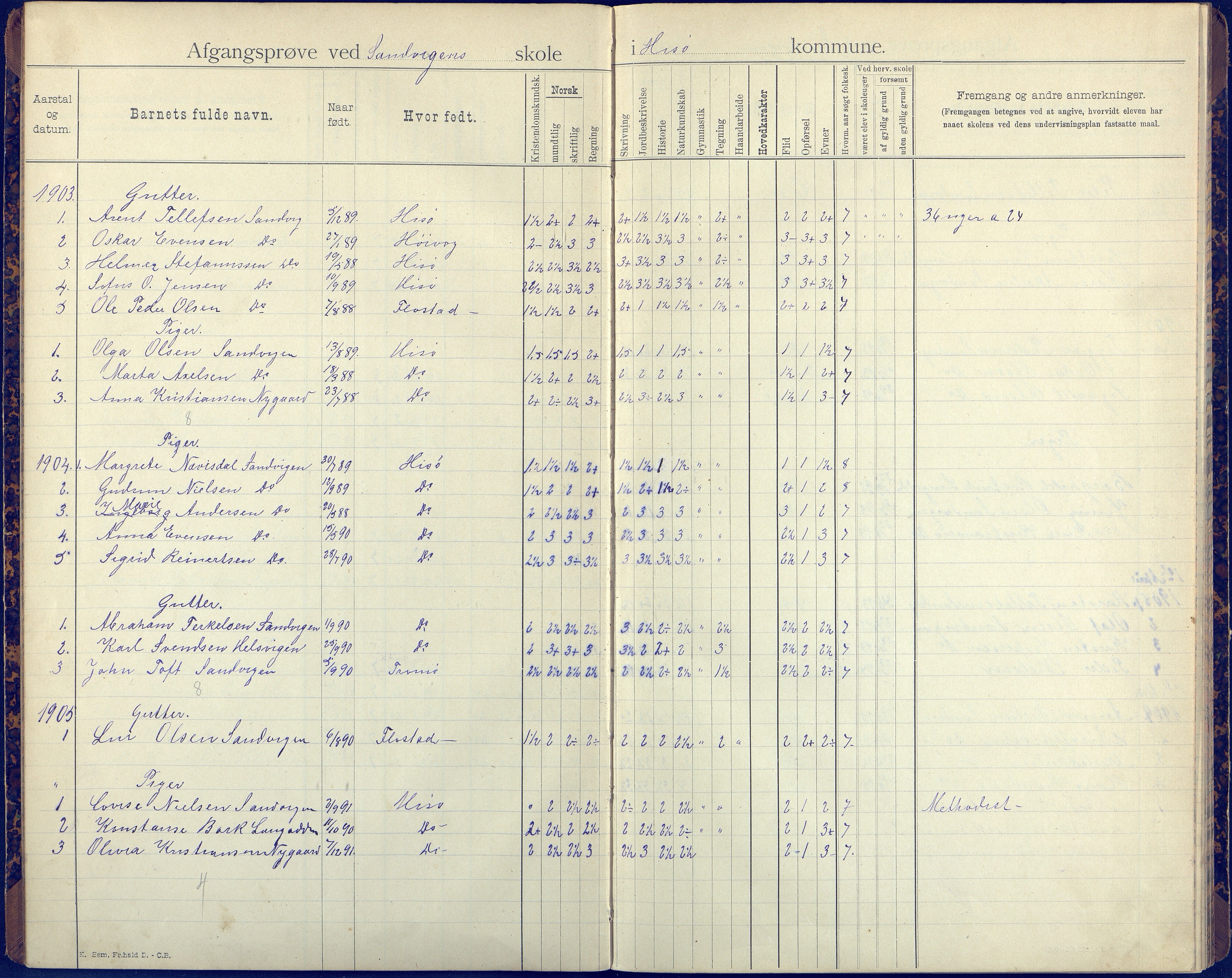 Hisøy kommune, Kolbjørnsvik Skole, AAKS/KA0922-550a/F02/L0001: Skoleprotokoll, 1886-1951