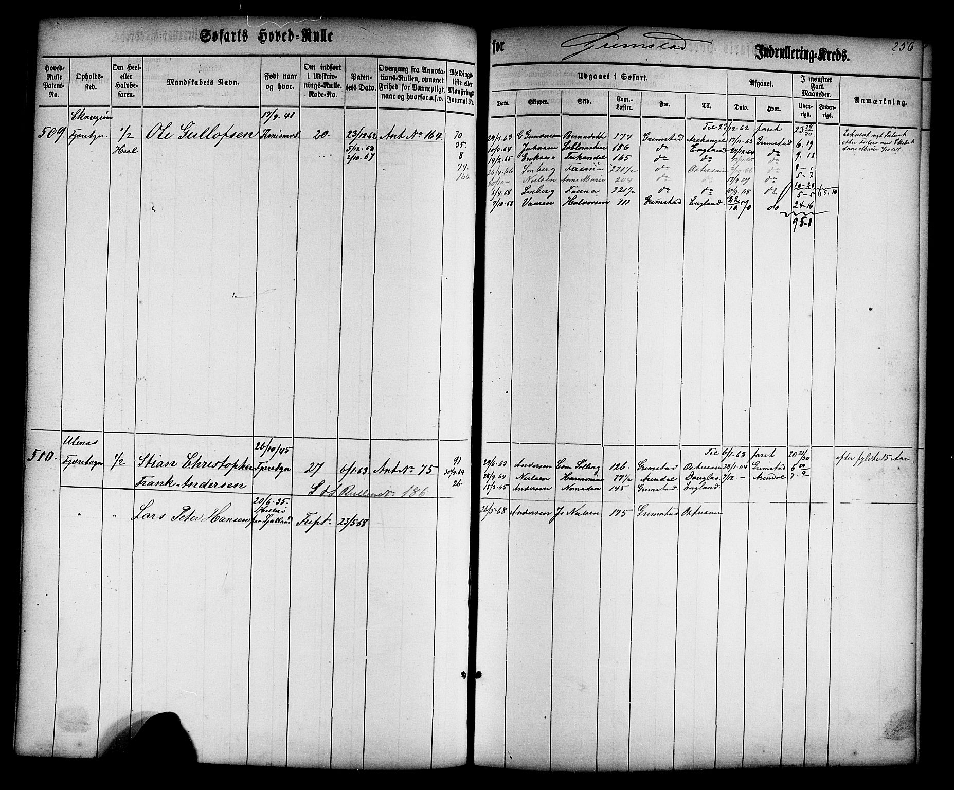 Grimstad mønstringskrets, AV/SAK-2031-0013/F/Fb/L0008: Hovedrulle nr 1-766, V-21, 1860-1869, s. 268