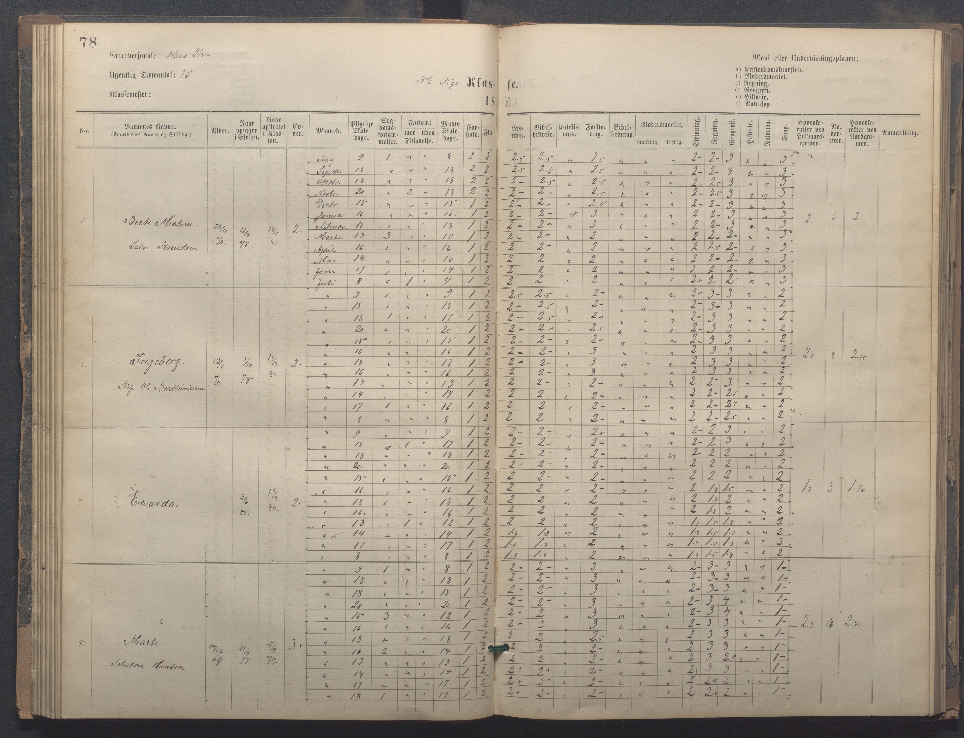 Egersund kommune (Ladested) - Egersund almueskole/folkeskole, IKAR/K-100521/H/L0020: Skoleprotokoll - Almueskolen, 3./4. klasse, 1878-1887, s. 78