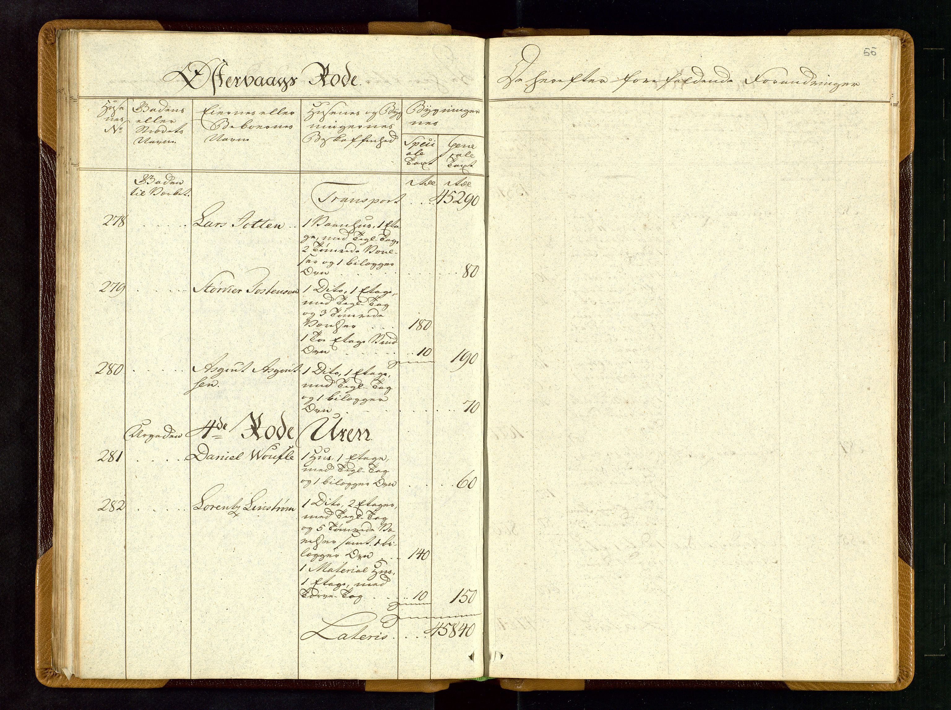 Fylkesmannen i Rogaland, AV/SAST-A-101928/99/3/312/312CE/L0001B: BRANNTAKSTPROTOKOLL FOR STAVANGER BY, 1797, s. 54b-55a