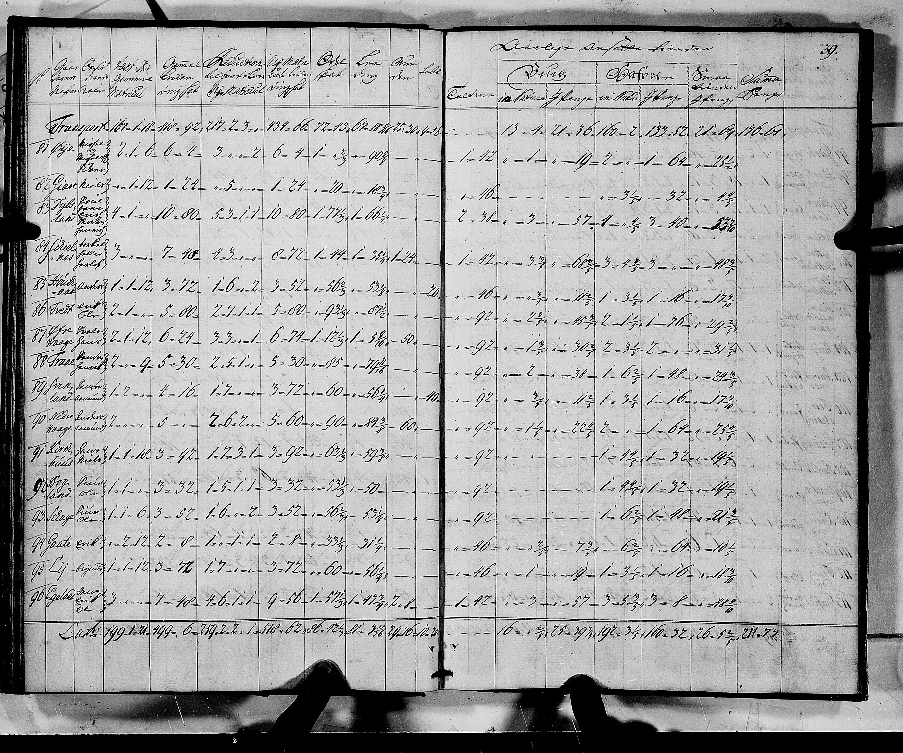 Rentekammeret inntil 1814, Realistisk ordnet avdeling, AV/RA-EA-4070/N/Nb/Nbf/L0135: Sunnhordland matrikkelprotokoll, 1723, s. 39