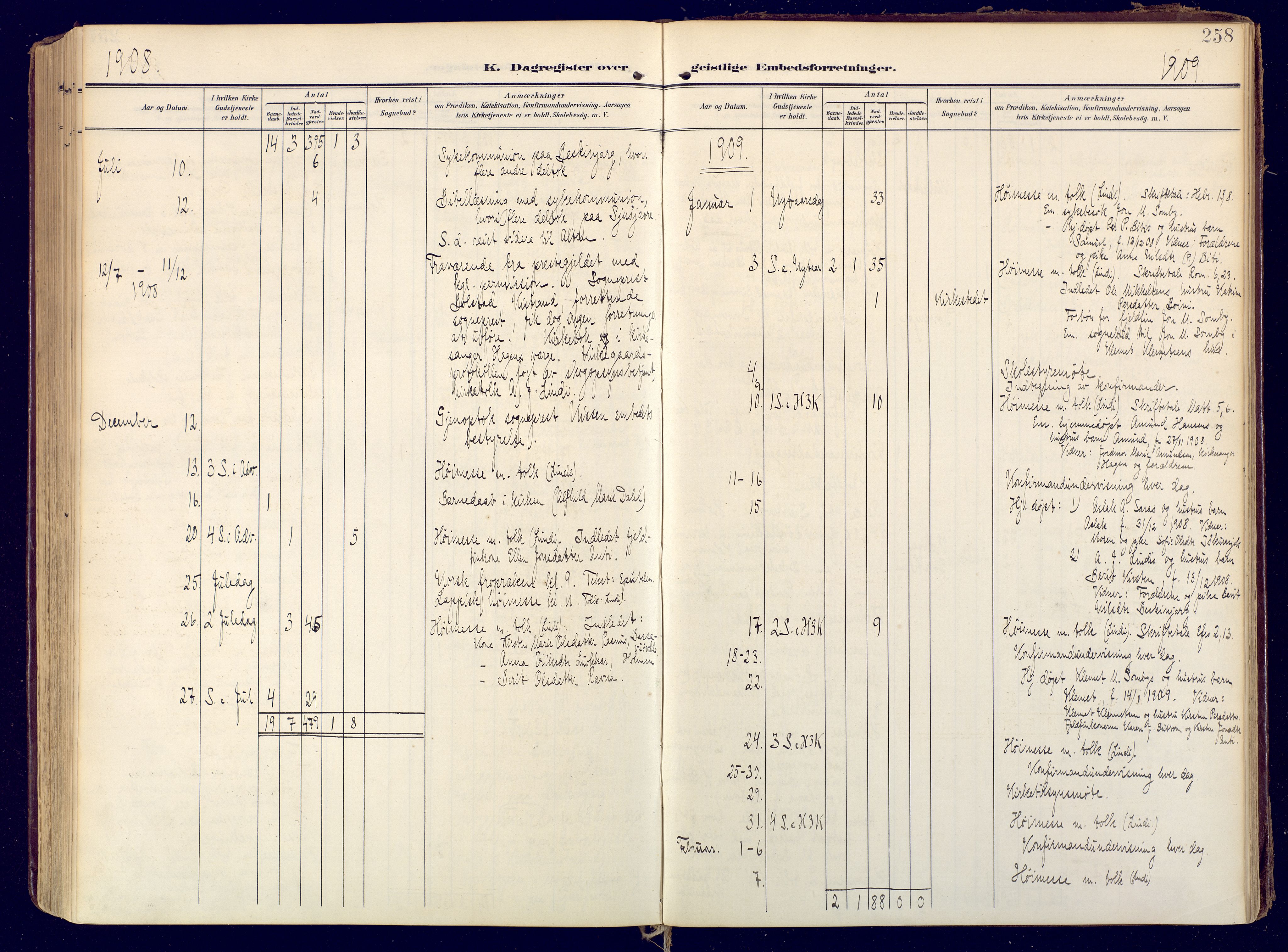 Karasjok sokneprestkontor, AV/SATØ-S-1352/H/Ha: Ministerialbok nr. 3, 1907-1926, s. 258