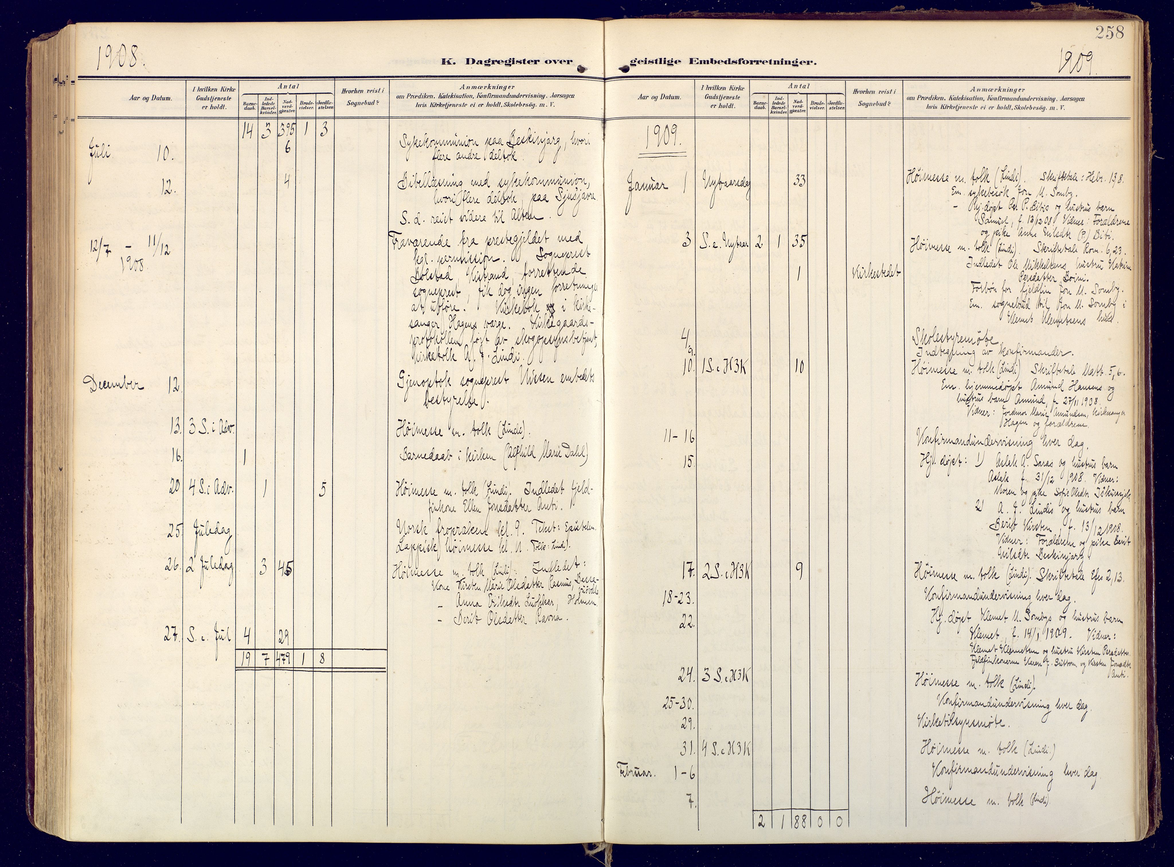 Karasjok sokneprestkontor, SATØ/S-1352/H/Ha: Ministerialbok nr. 3, 1907-1926, s. 258