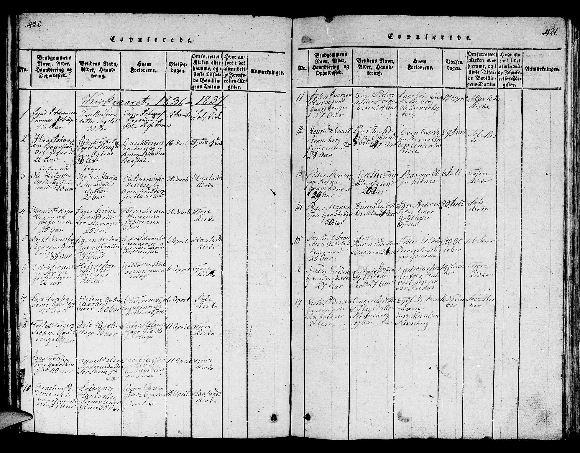 Håland sokneprestkontor, SAST/A-101802/001/30BB/L0001: Klokkerbok nr. B 1, 1815-1845, s. 420-421