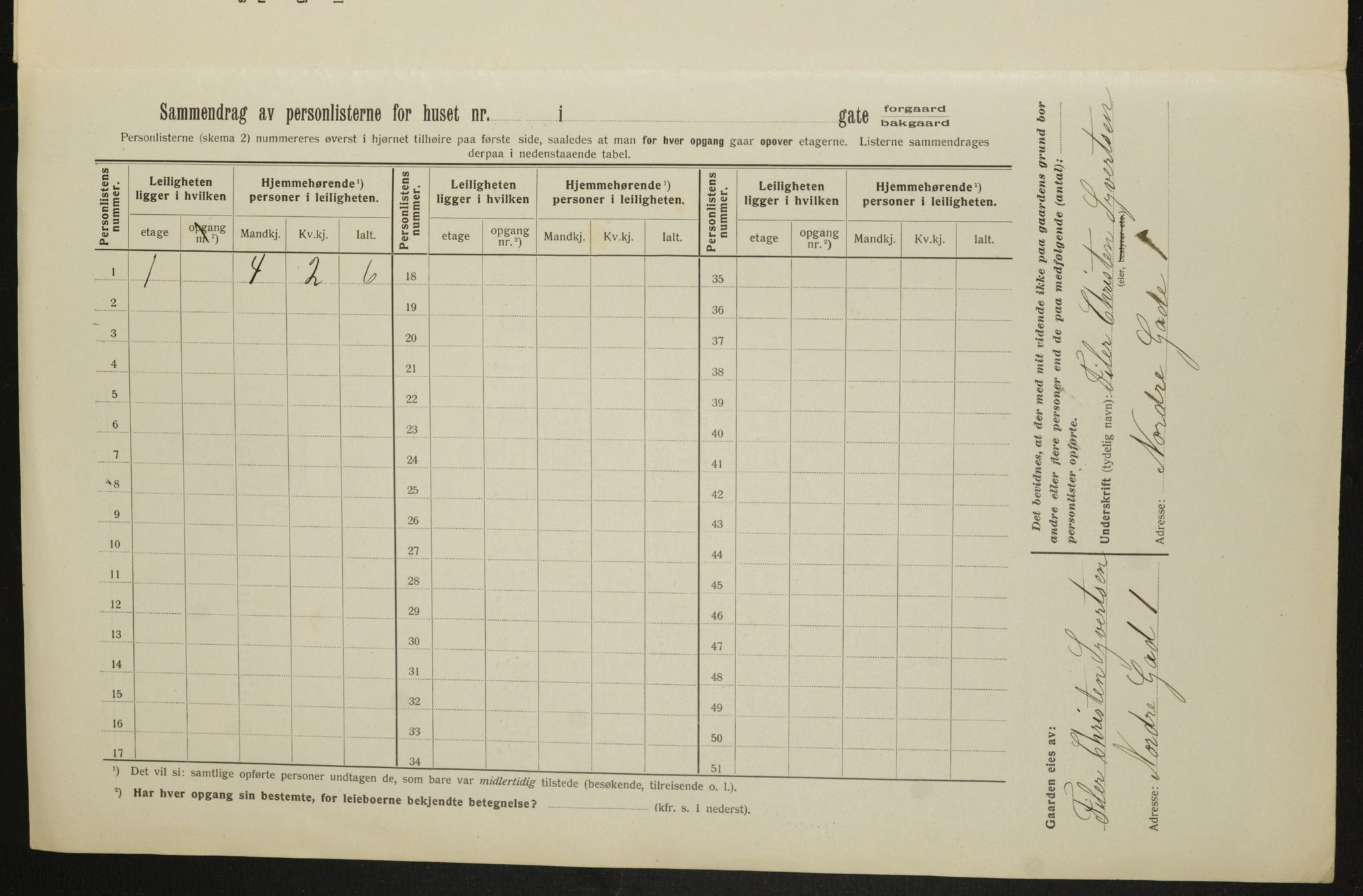 OBA, Kommunal folketelling 1.2.1913 for Kristiania, 1913, s. 73097