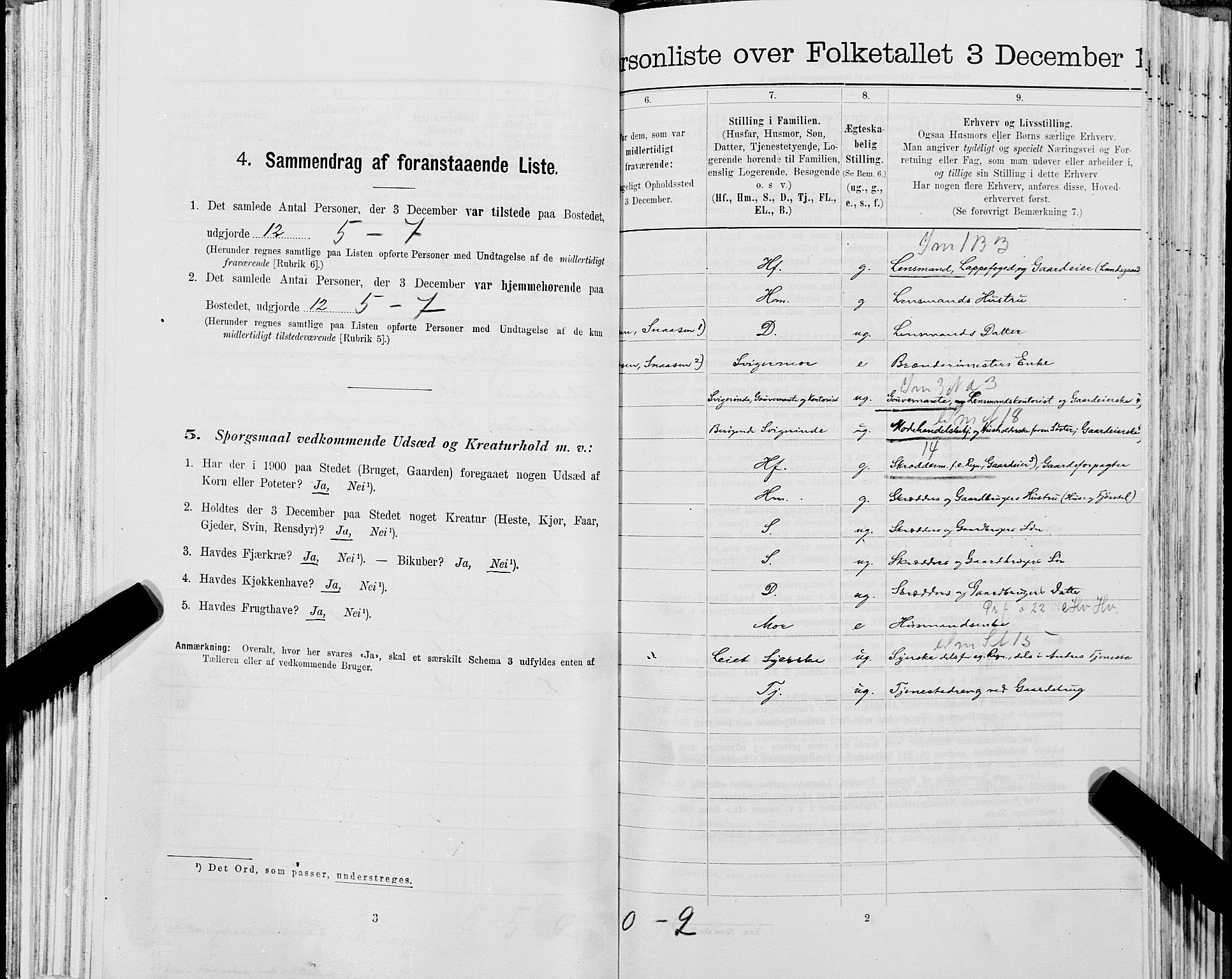 SAT, Folketelling 1900 for 1736 Snåsa herred, 1900, s. 956