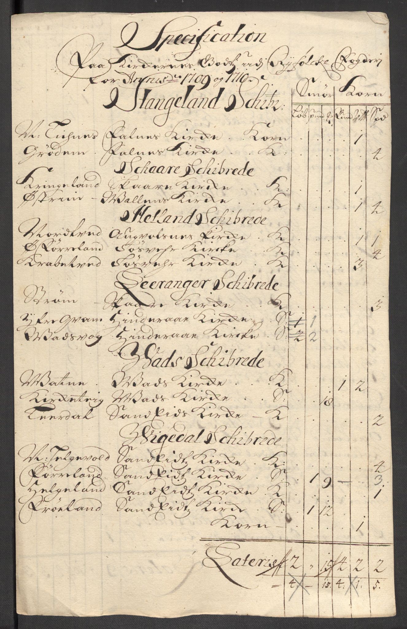 Rentekammeret inntil 1814, Reviderte regnskaper, Fogderegnskap, RA/EA-4092/R47/L2862: Fogderegnskap Ryfylke, 1710, s. 191