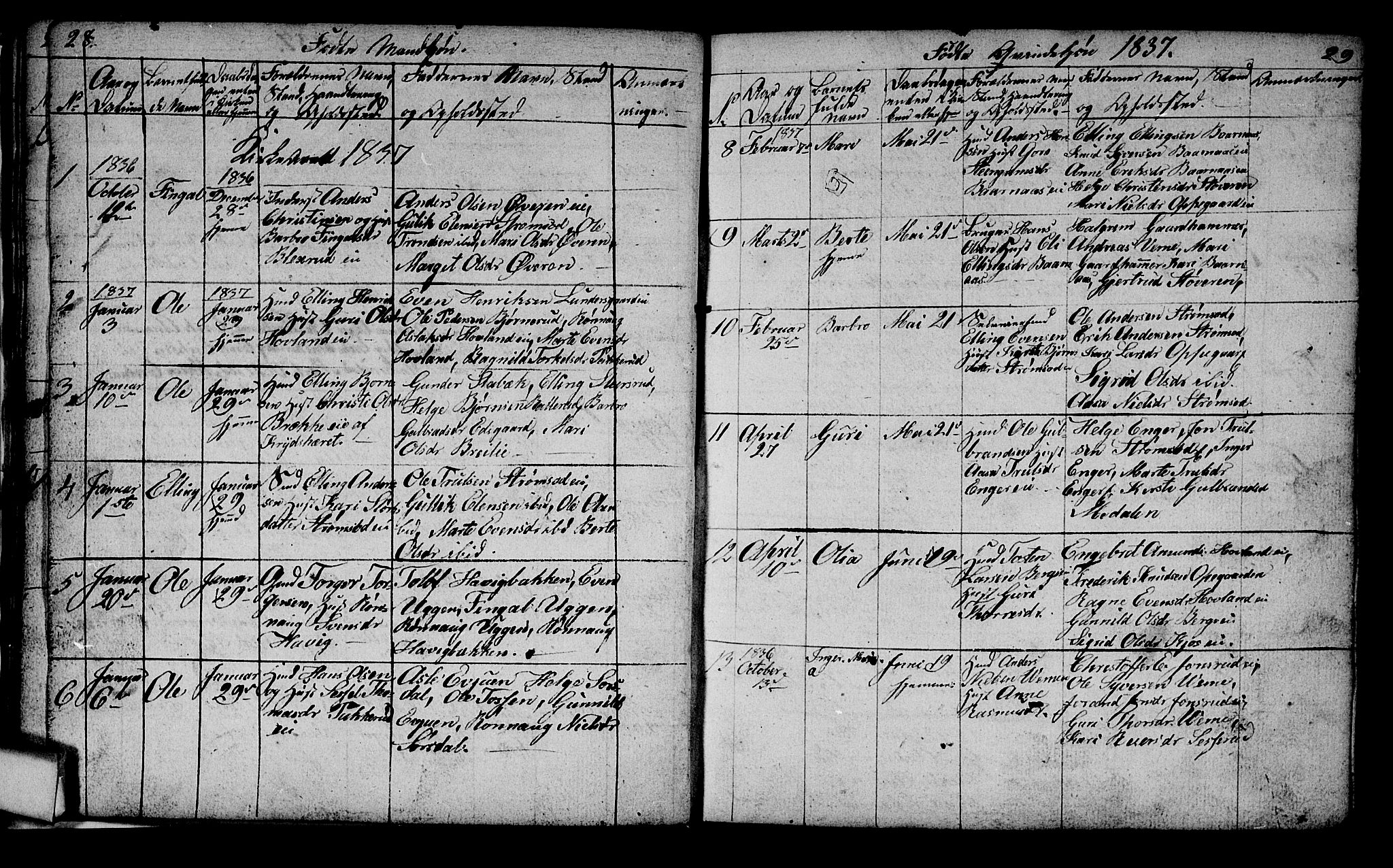 Lunder kirkebøker, AV/SAKO-A-629/G/Ga/L0001: Klokkerbok nr. I 1, 1832-1849, s. 28-29