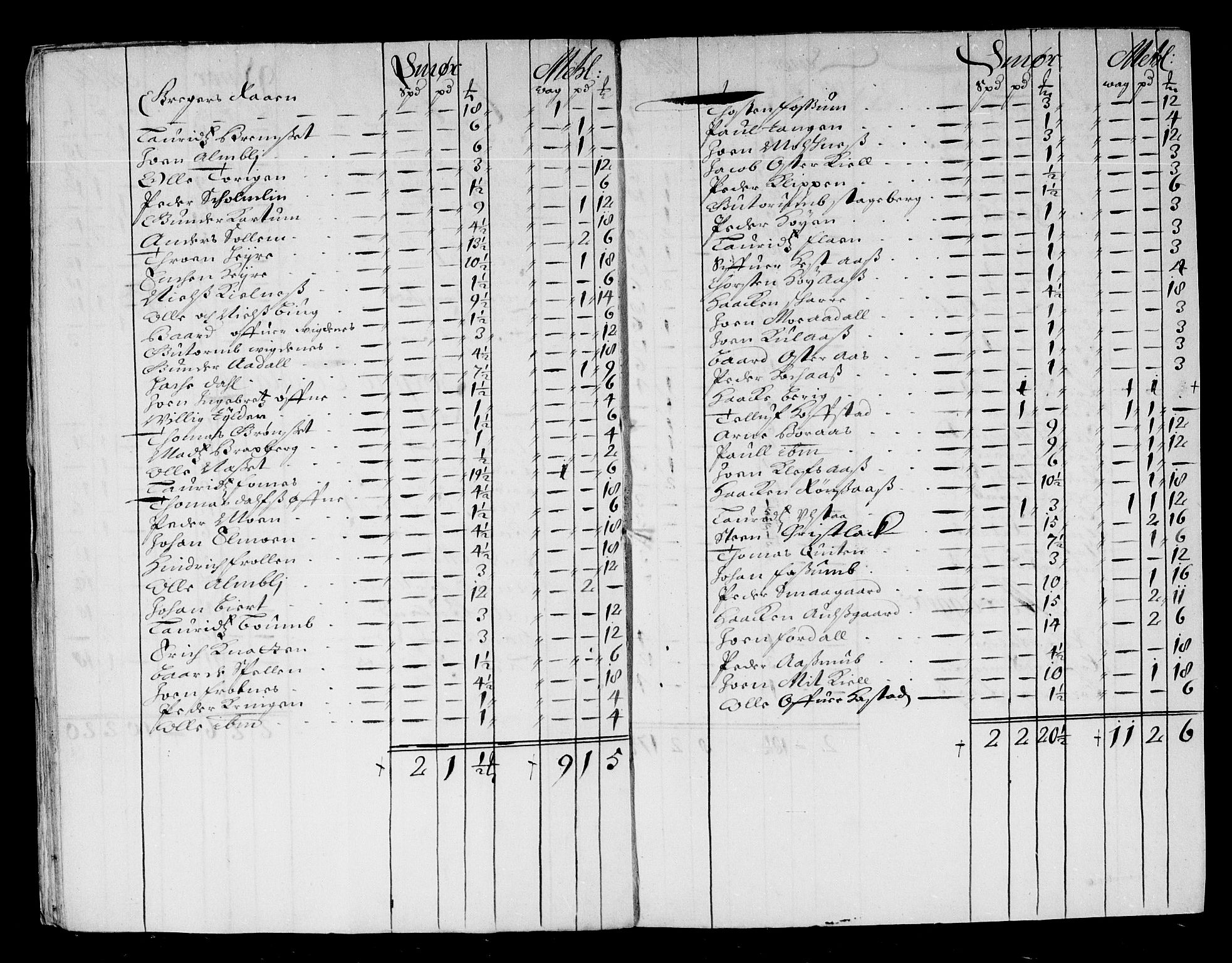 Rentekammeret inntil 1814, Reviderte regnskaper, Stiftamtstueregnskaper, Trondheim stiftamt og Nordland amt, AV/RA-EA-6044/R/Rd/L0044: Trondheim stiftamt, 1671-1676