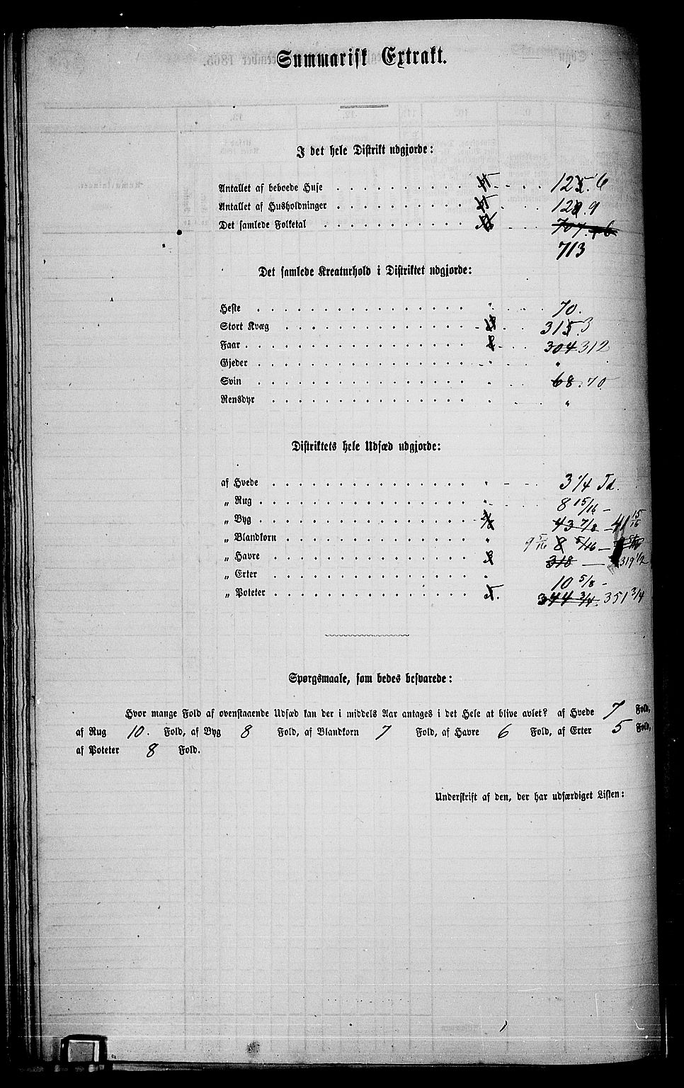 RA, Folketelling 1865 for 0237P Eidsvoll prestegjeld, 1865, s. 233