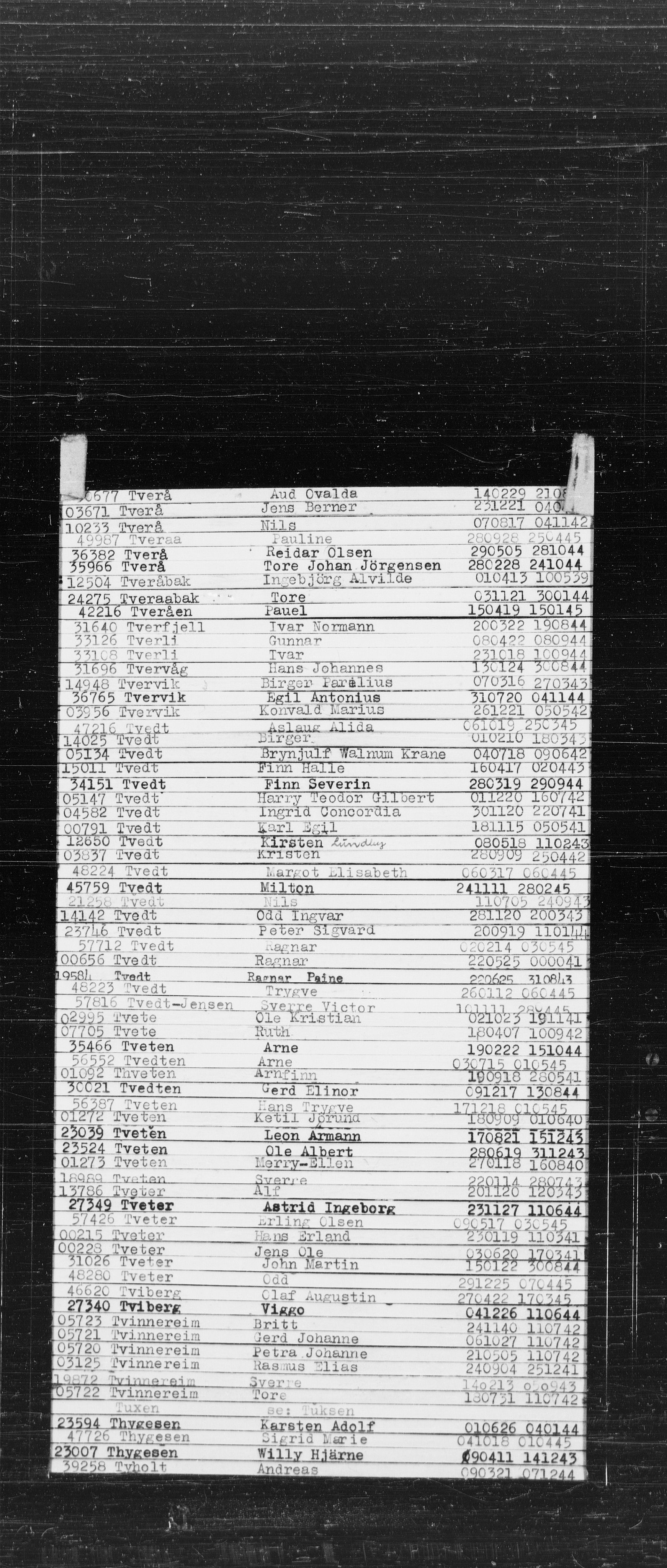 Den Kgl. Norske Legasjons Flyktningskontor, AV/RA-S-6753/V/Va/L0022: Kjesäterkartoteket.  Alfabetisk register, A-Å., 1940-1945, s. 894