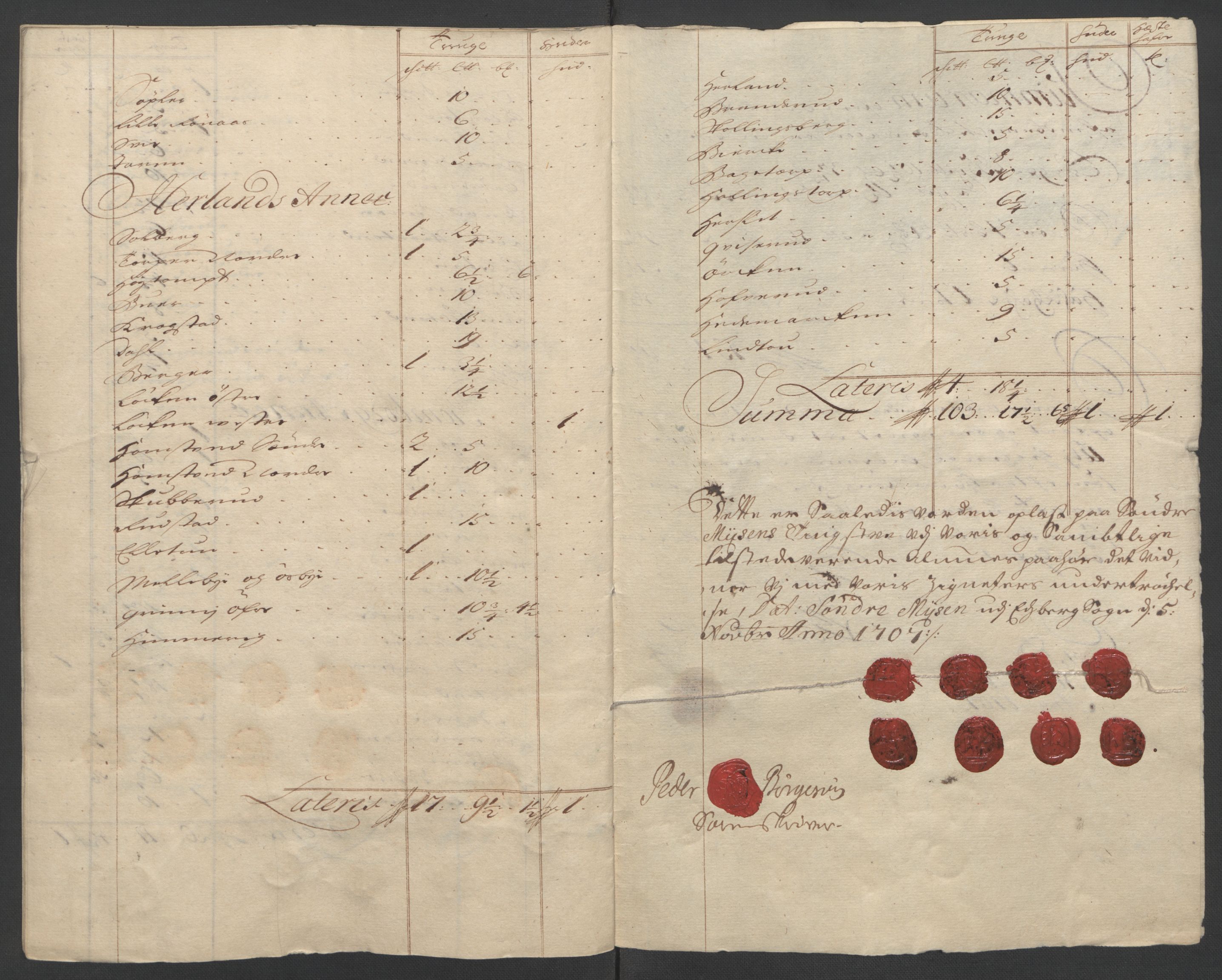 Rentekammeret inntil 1814, Reviderte regnskaper, Fogderegnskap, AV/RA-EA-4092/R07/L0299: Fogderegnskap Rakkestad, Heggen og Frøland, 1707, s. 200