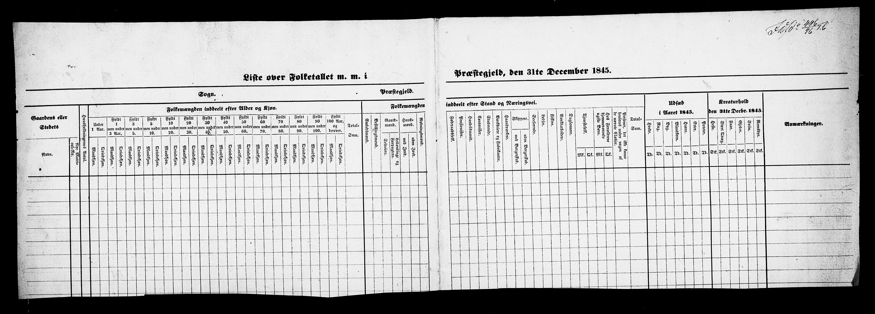 SAB, Folketelling 1845 for 1443P Eid prestegjeld, 1845