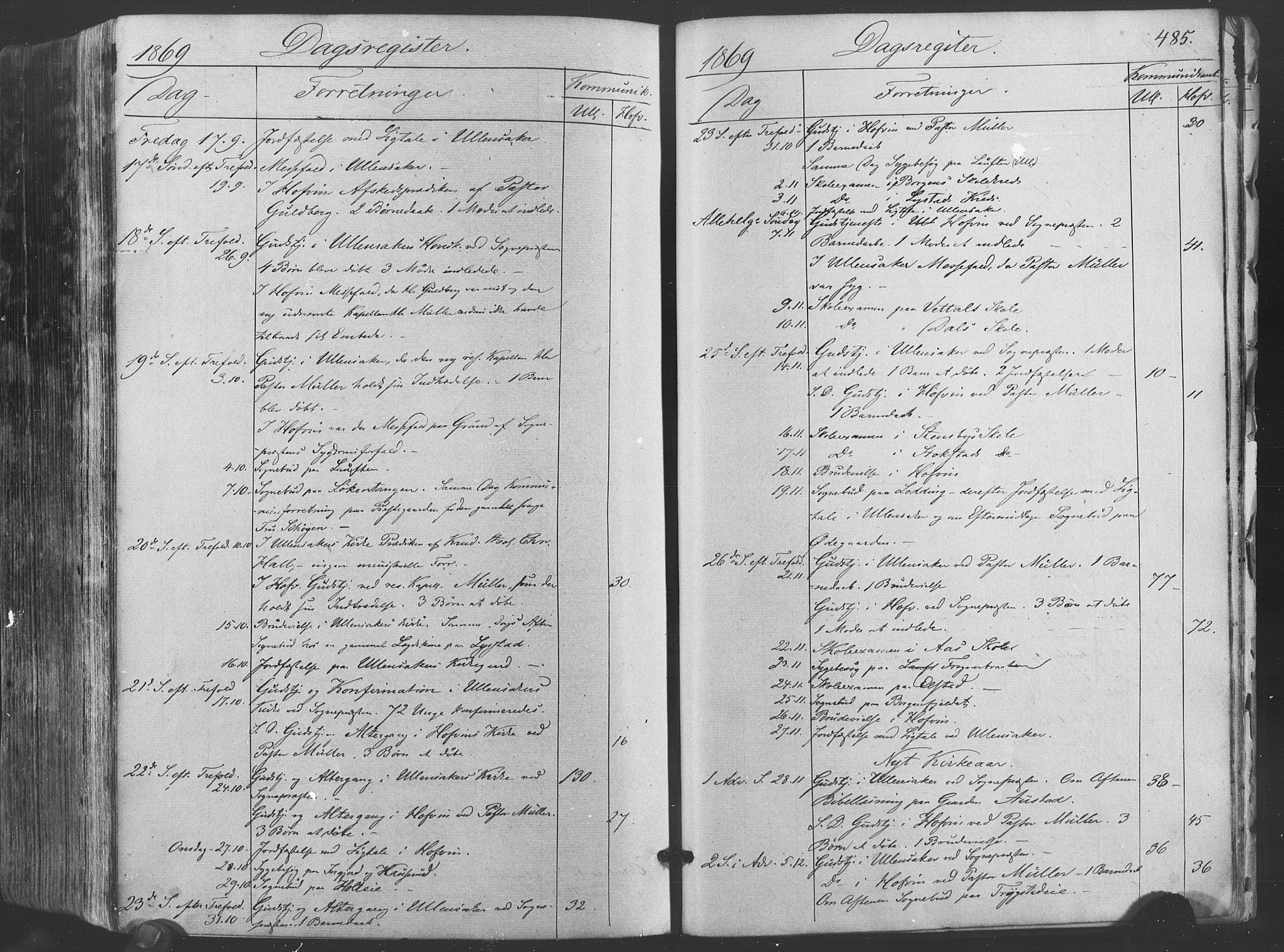 Ullensaker prestekontor Kirkebøker, AV/SAO-A-10236a/F/Fa/L0016: Ministerialbok nr. I 16, 1863-1875, s. 485