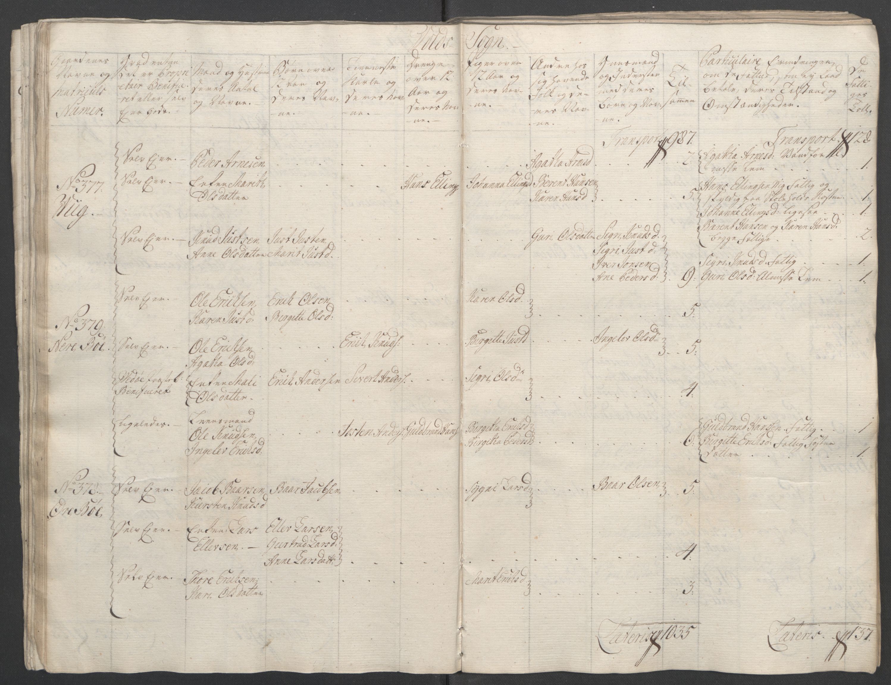 Rentekammeret inntil 1814, Reviderte regnskaper, Fogderegnskap, RA/EA-4092/R55/L3730: Ekstraskatten Romsdal, 1762-1763, s. 62
