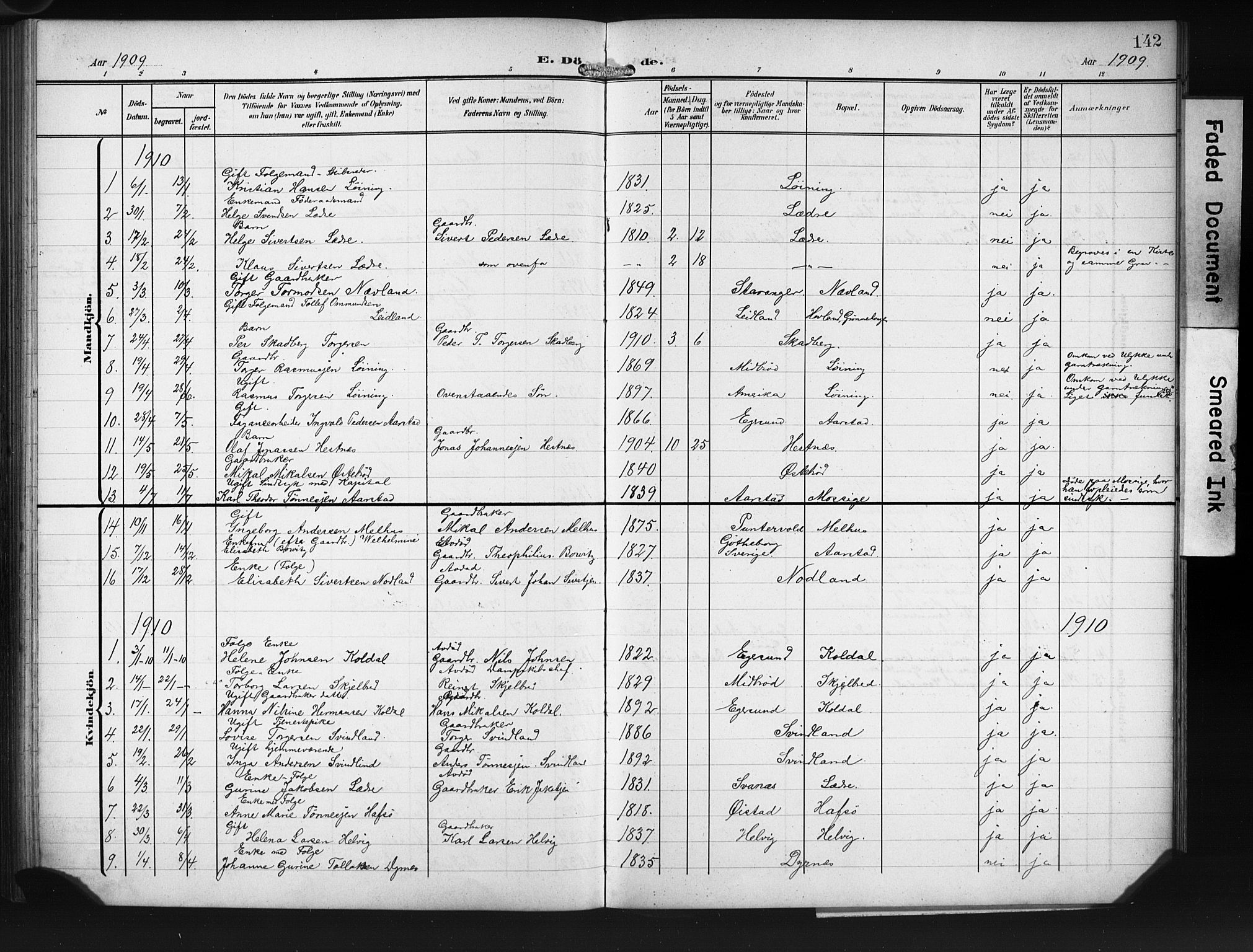 Eigersund sokneprestkontor, SAST/A-101807/S09/L0011: Klokkerbok nr. B 11, 1908-1930, s. 142