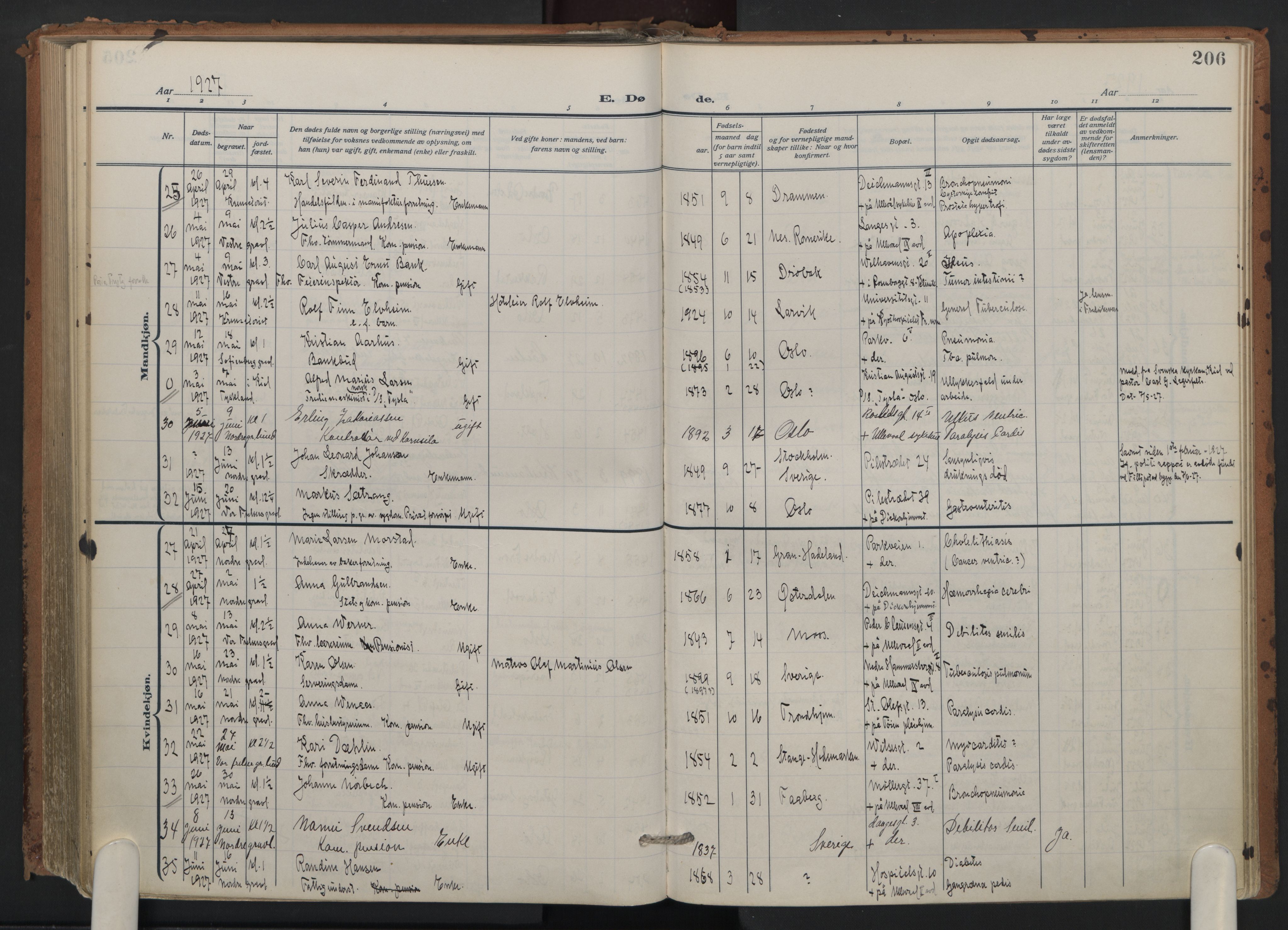 Trefoldighet prestekontor Kirkebøker, AV/SAO-A-10882/F/Fd/L0005: Ministerialbok nr. IV 5, 1912-1929, s. 206