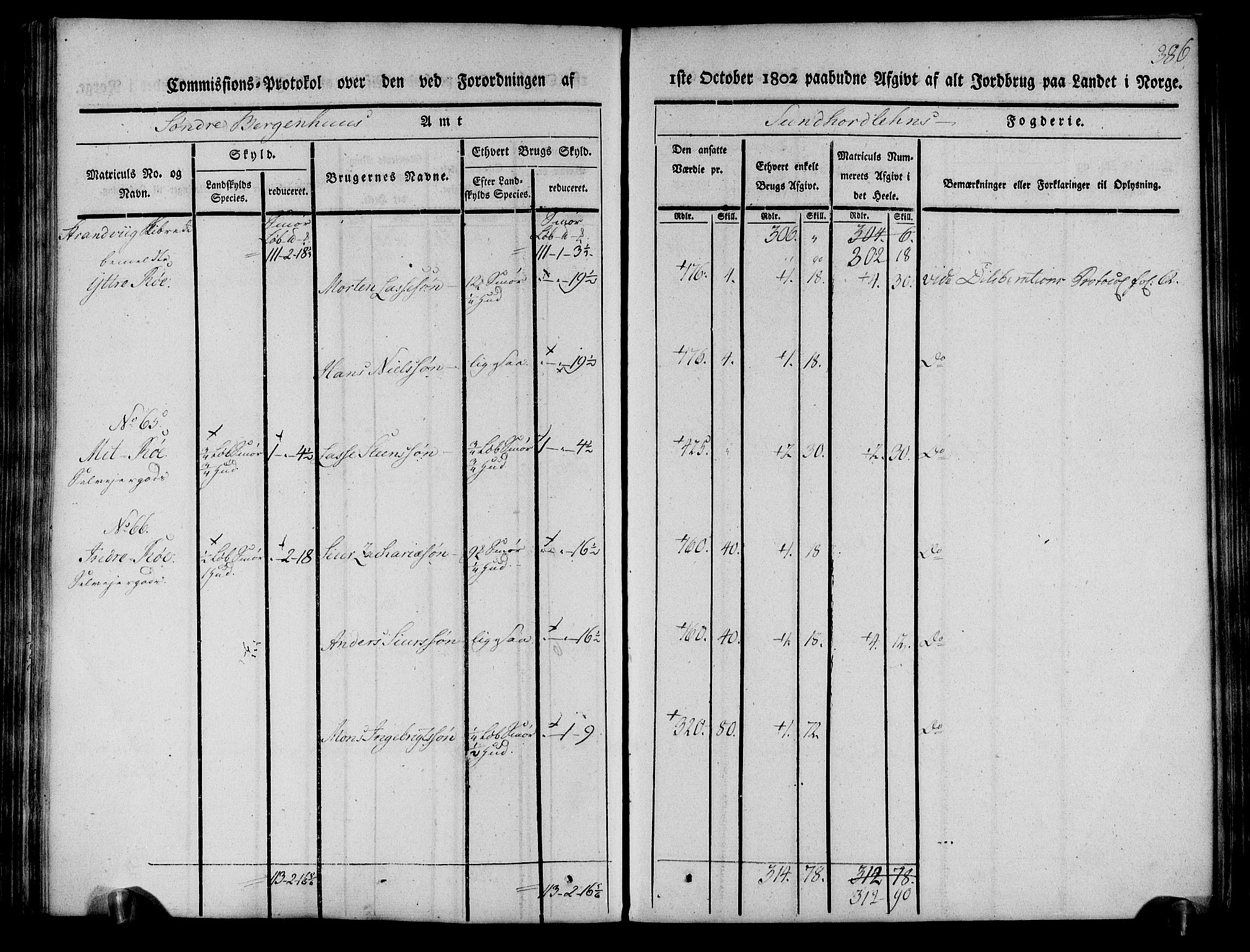 Rentekammeret inntil 1814, Realistisk ordnet avdeling, AV/RA-EA-4070/N/Ne/Nea/L0107: Sunnhordland og Hardanger fogderi. Kommisjonsprotokoll for Sunnhordland, 1803, s. 391