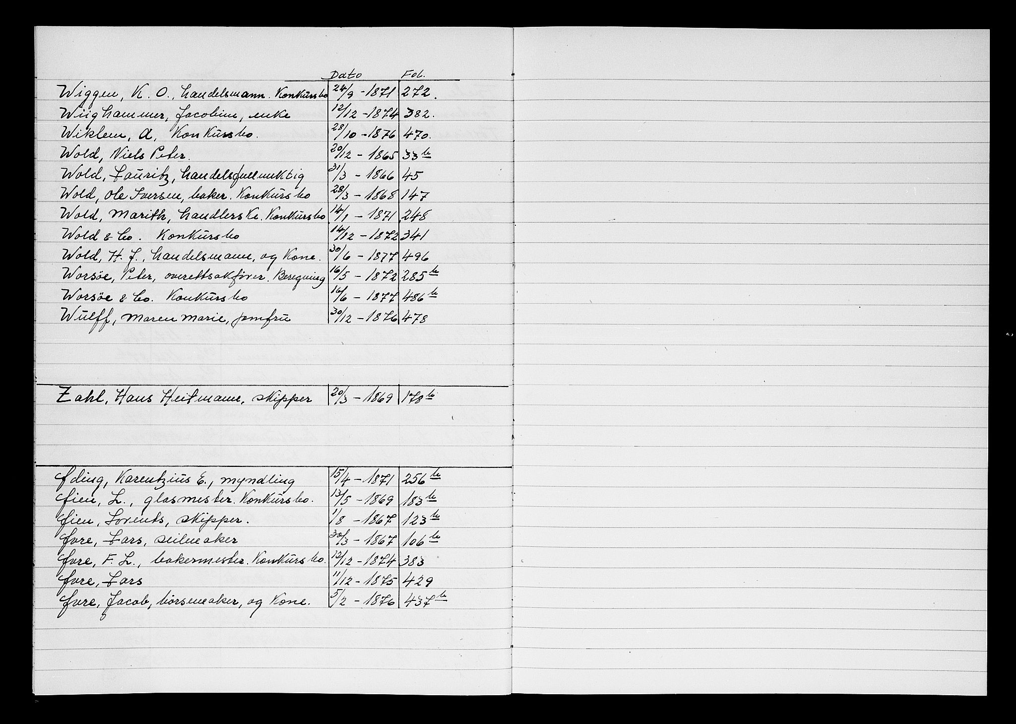 Trondheim byfogd, AV/SAT-A-0003/1/3/3A/L0031: Skifteslutningsprotokoll - 27/2-22/9. (m/ register), 1865-1877