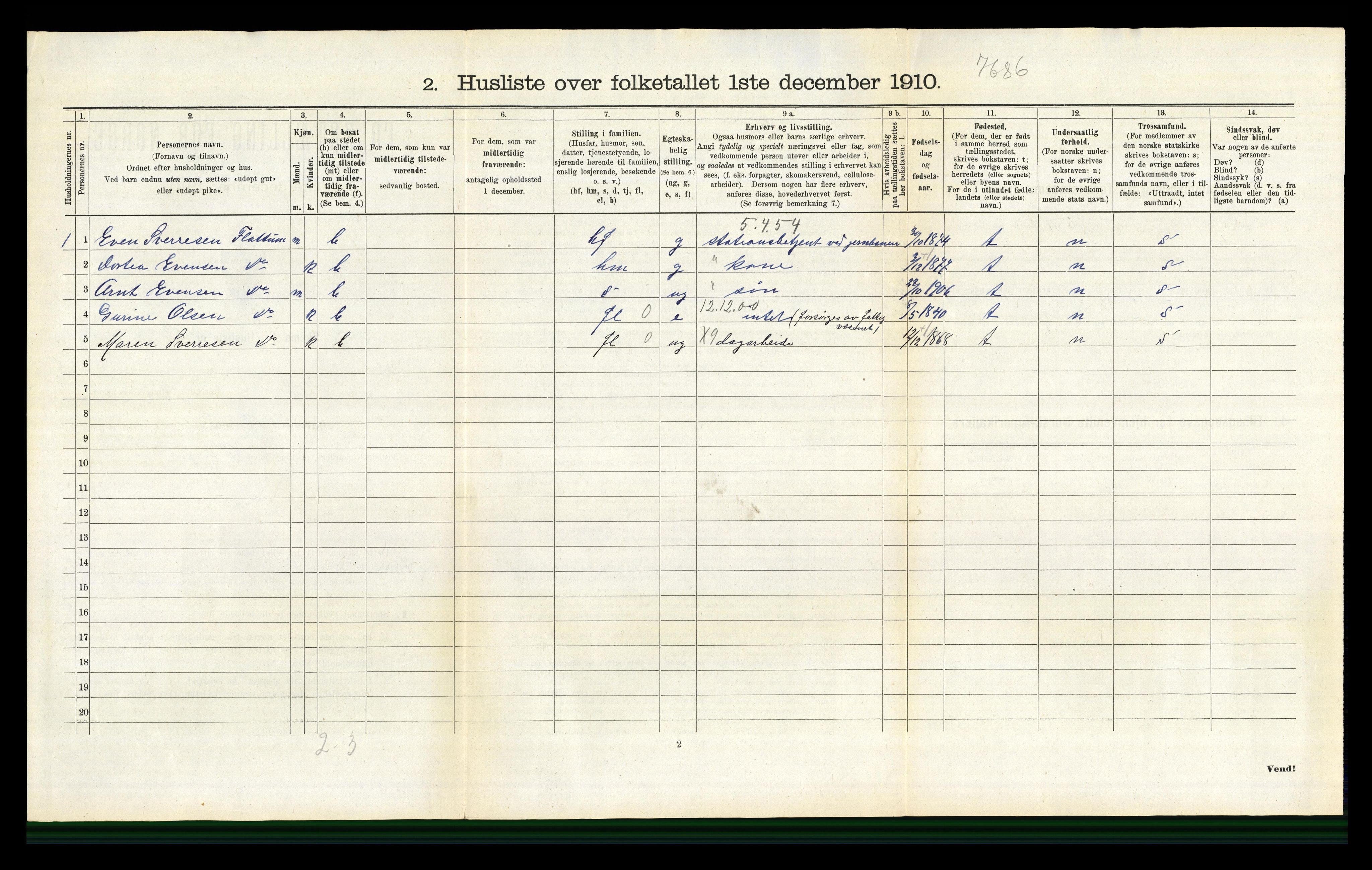 RA, Folketelling 1910 for 0623 Modum herred, 1910, s. 2833