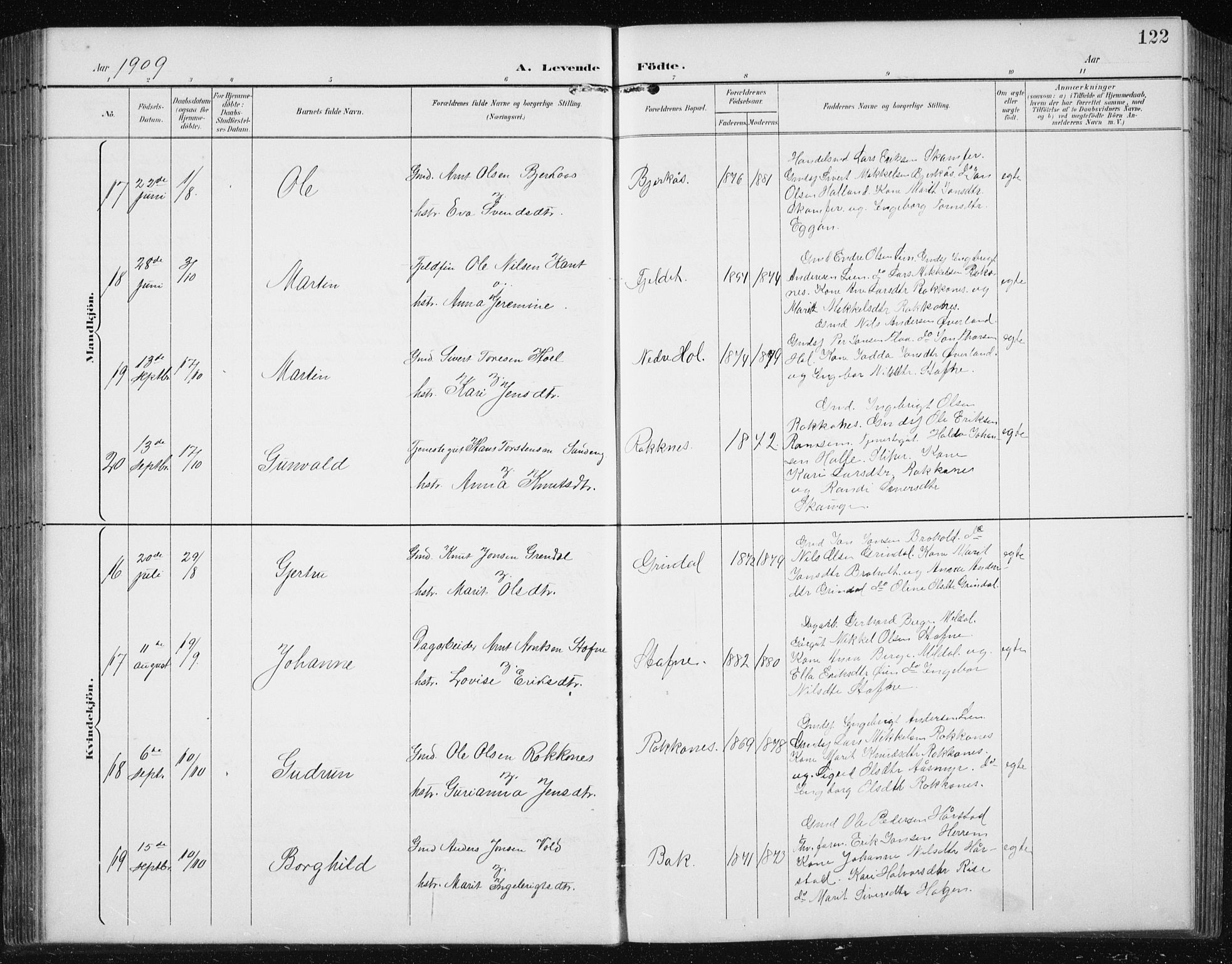 Ministerialprotokoller, klokkerbøker og fødselsregistre - Sør-Trøndelag, AV/SAT-A-1456/674/L0876: Klokkerbok nr. 674C03, 1892-1912, s. 122