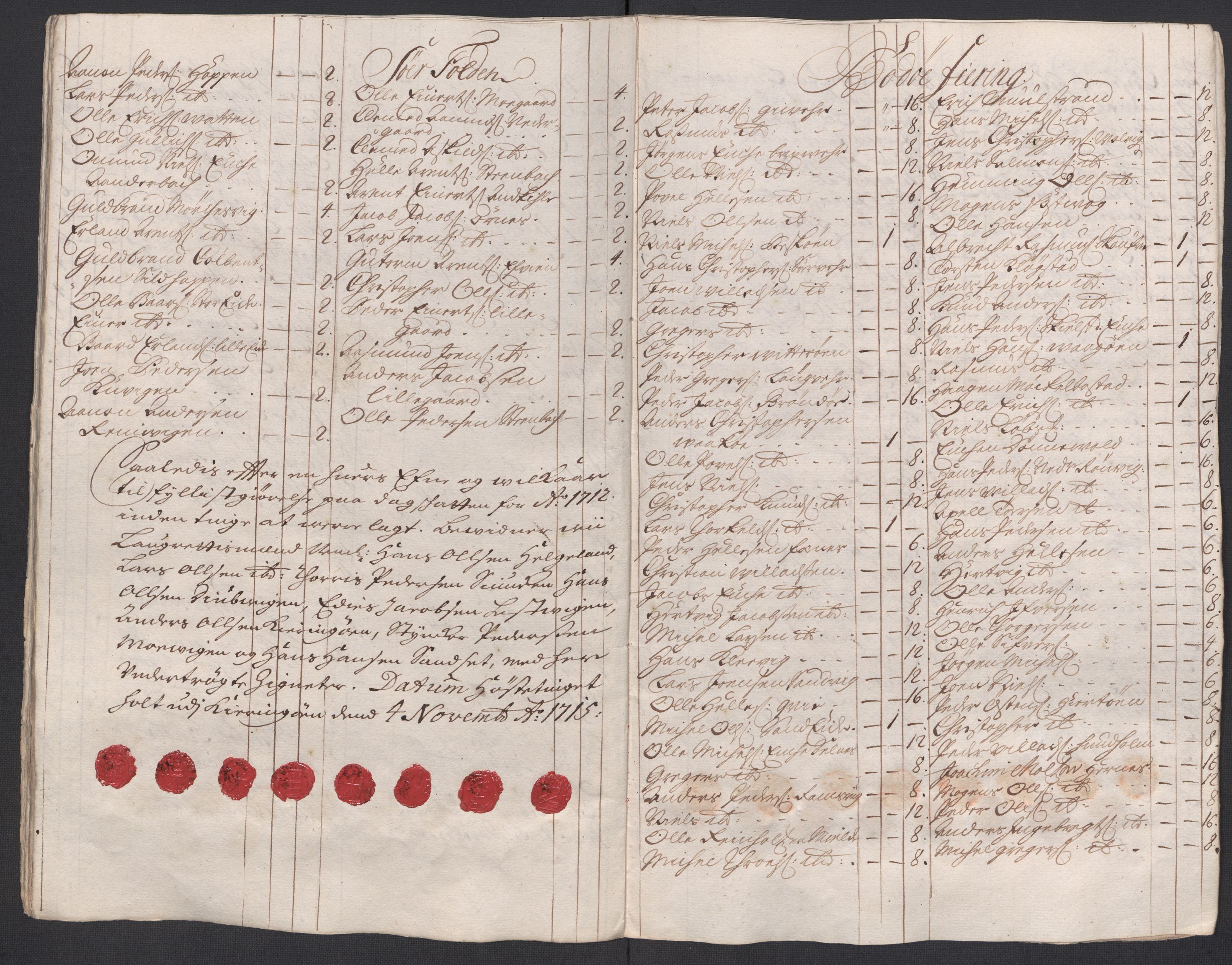 Rentekammeret inntil 1814, Reviderte regnskaper, Fogderegnskap, AV/RA-EA-4092/R66/L4585: Fogderegnskap Salten, 1715, s. 126