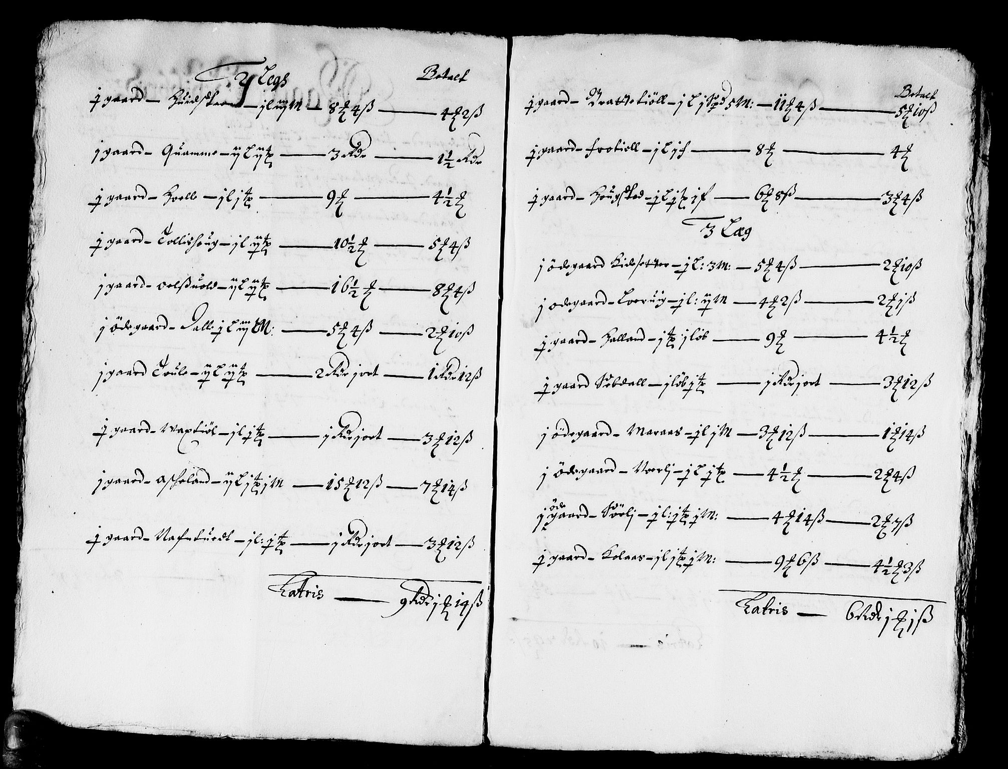 Rentekammeret inntil 1814, Reviderte regnskaper, Stiftamtstueregnskaper, Bergen stiftamt, AV/RA-EA-6043/R/Rc/L0033: Bergen stiftamt, 1664-1671