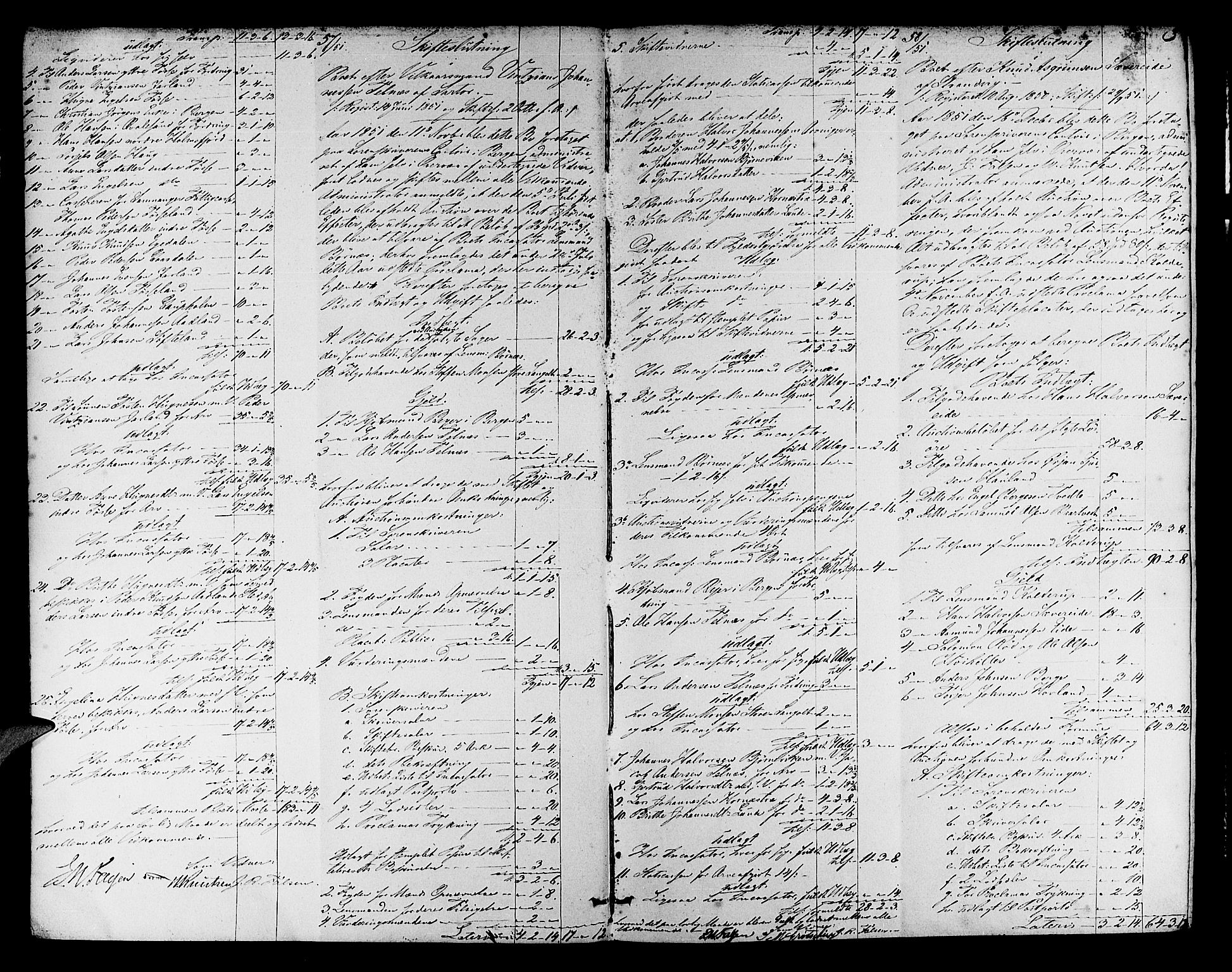 Midhordland sorenskriveri, AV/SAB-A-3001/1/H/Hd/L0002: Skifteutlodningsprotokoll, 1851-1857, s. 2b-3a