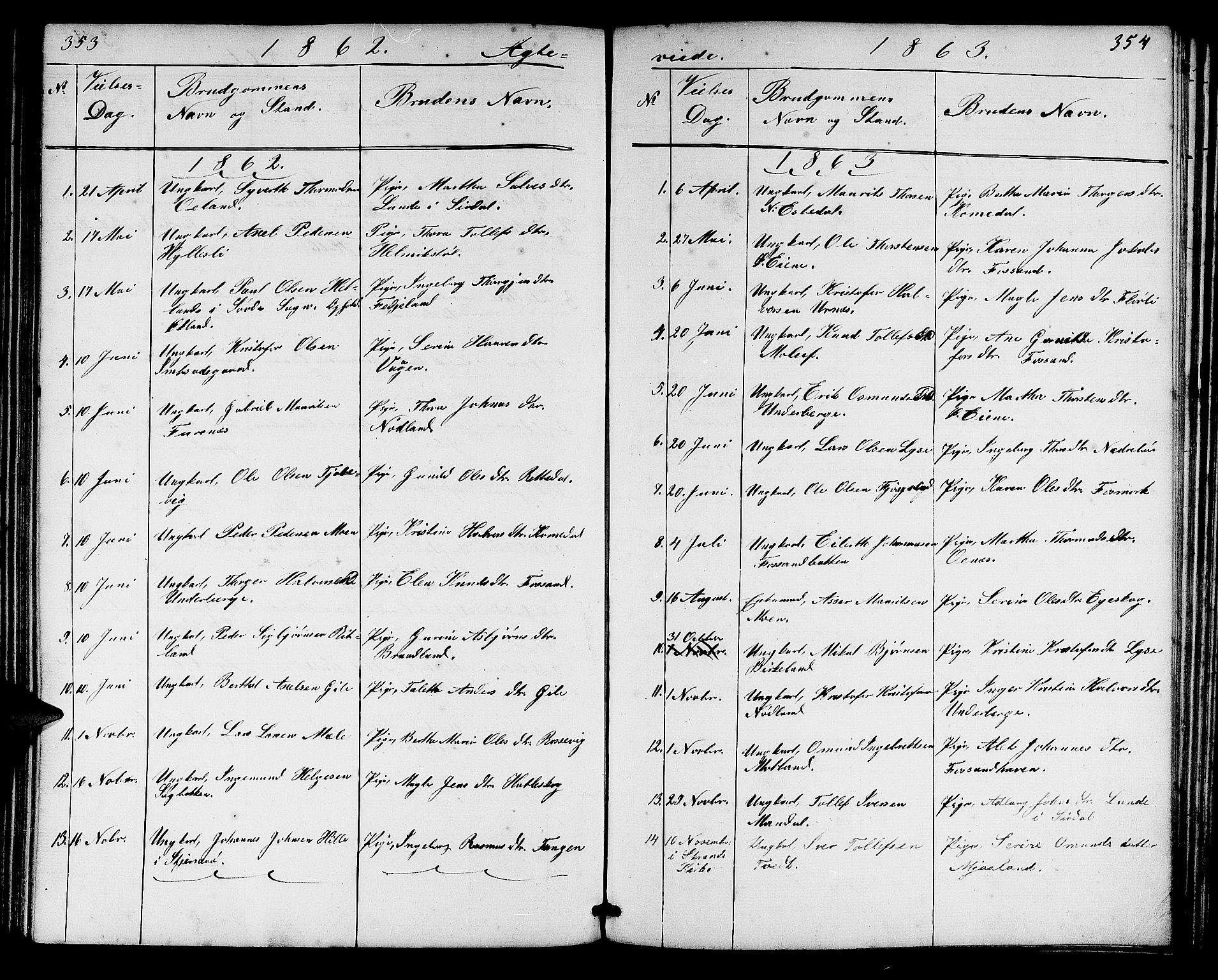 Høgsfjord sokneprestkontor, AV/SAST-A-101624/H/Ha/Hab/L0002: Klokkerbok nr. B 2, 1855-1882, s. 353-354