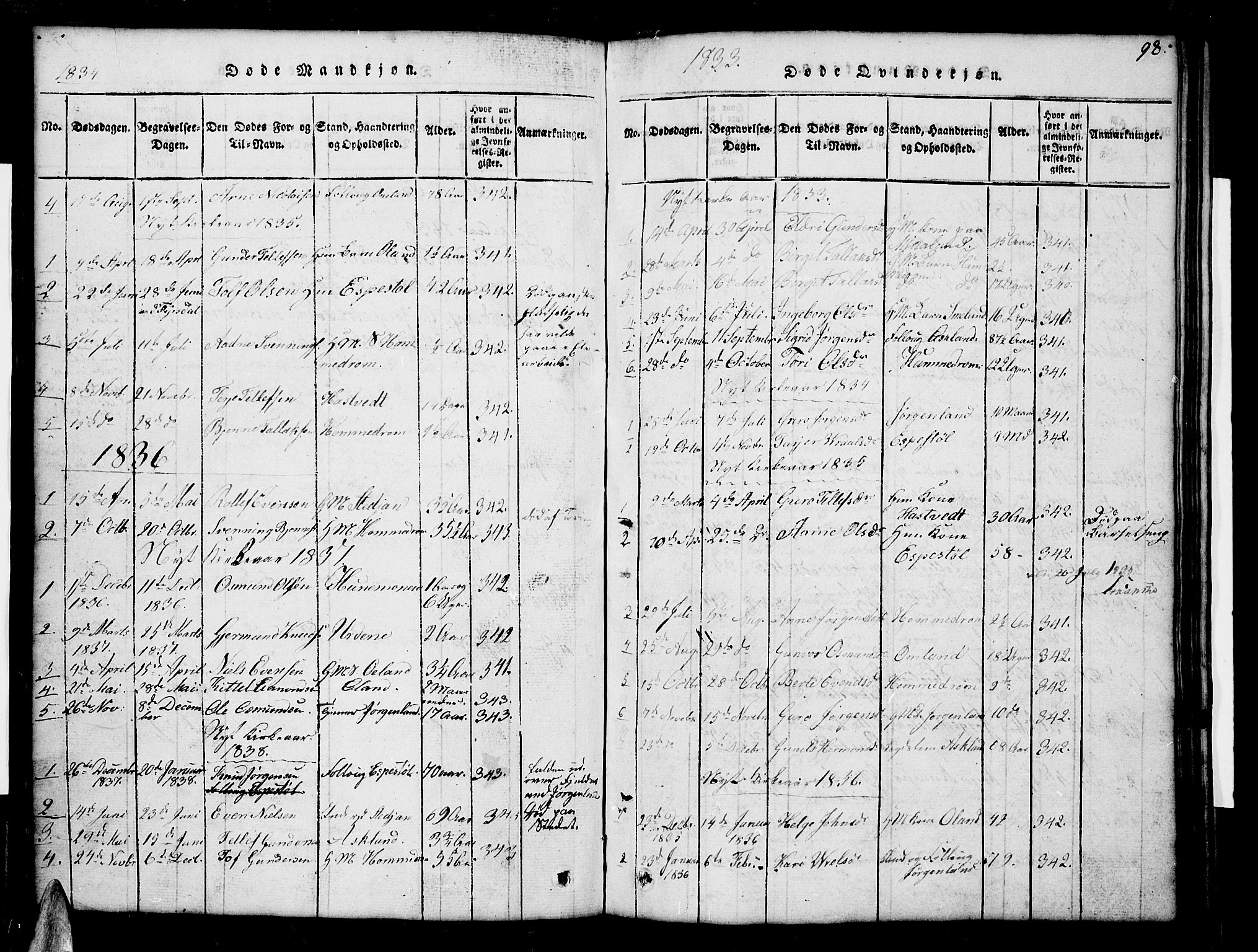 Åmli sokneprestkontor, SAK/1111-0050/F/Fb/Fba/L0001: Klokkerbok nr. B 1, 1816-1890, s. 98