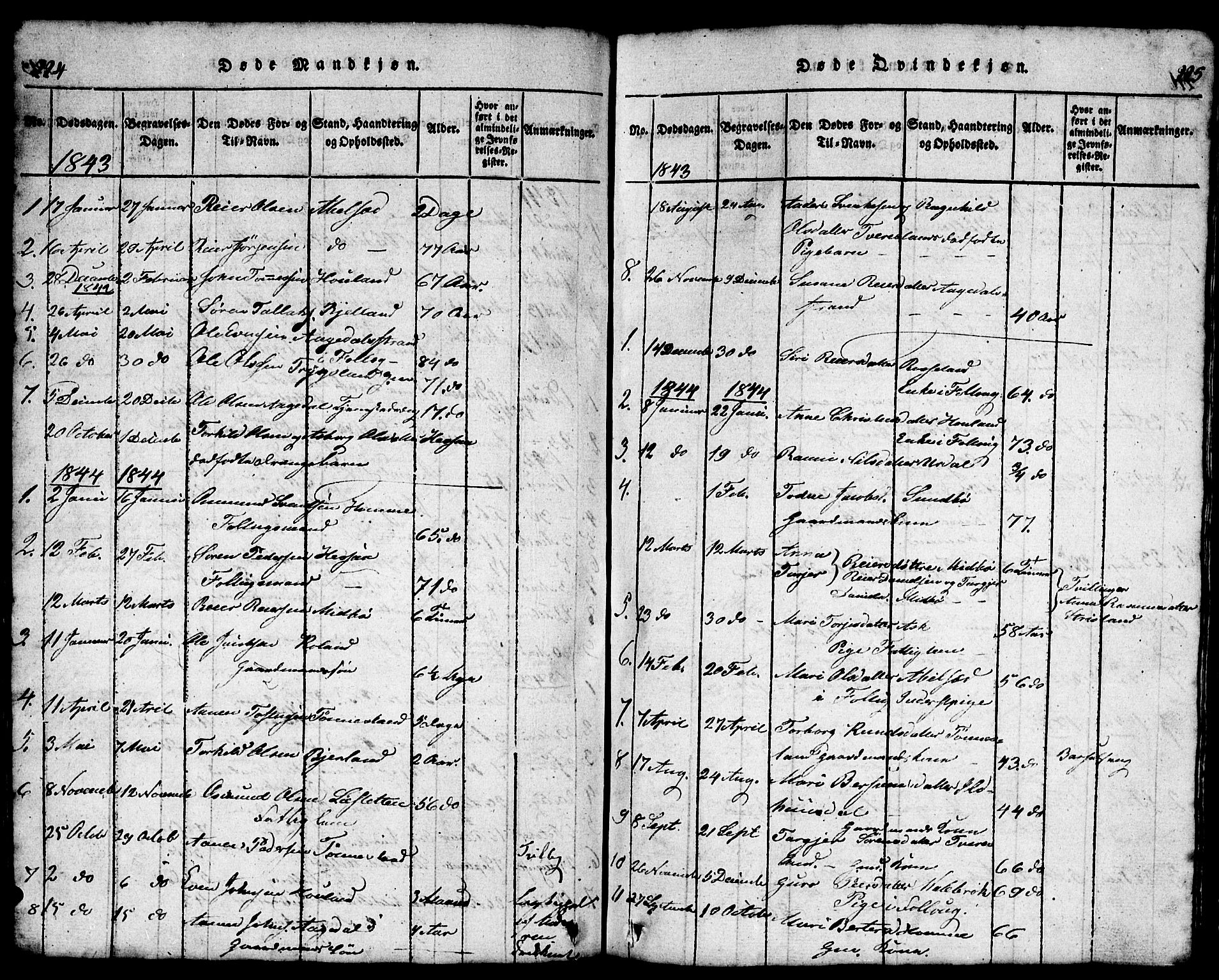 Bjelland sokneprestkontor, AV/SAK-1111-0005/F/Fb/Fba/L0003: Klokkerbok nr. B 3, 1816-1870, s. 224-225