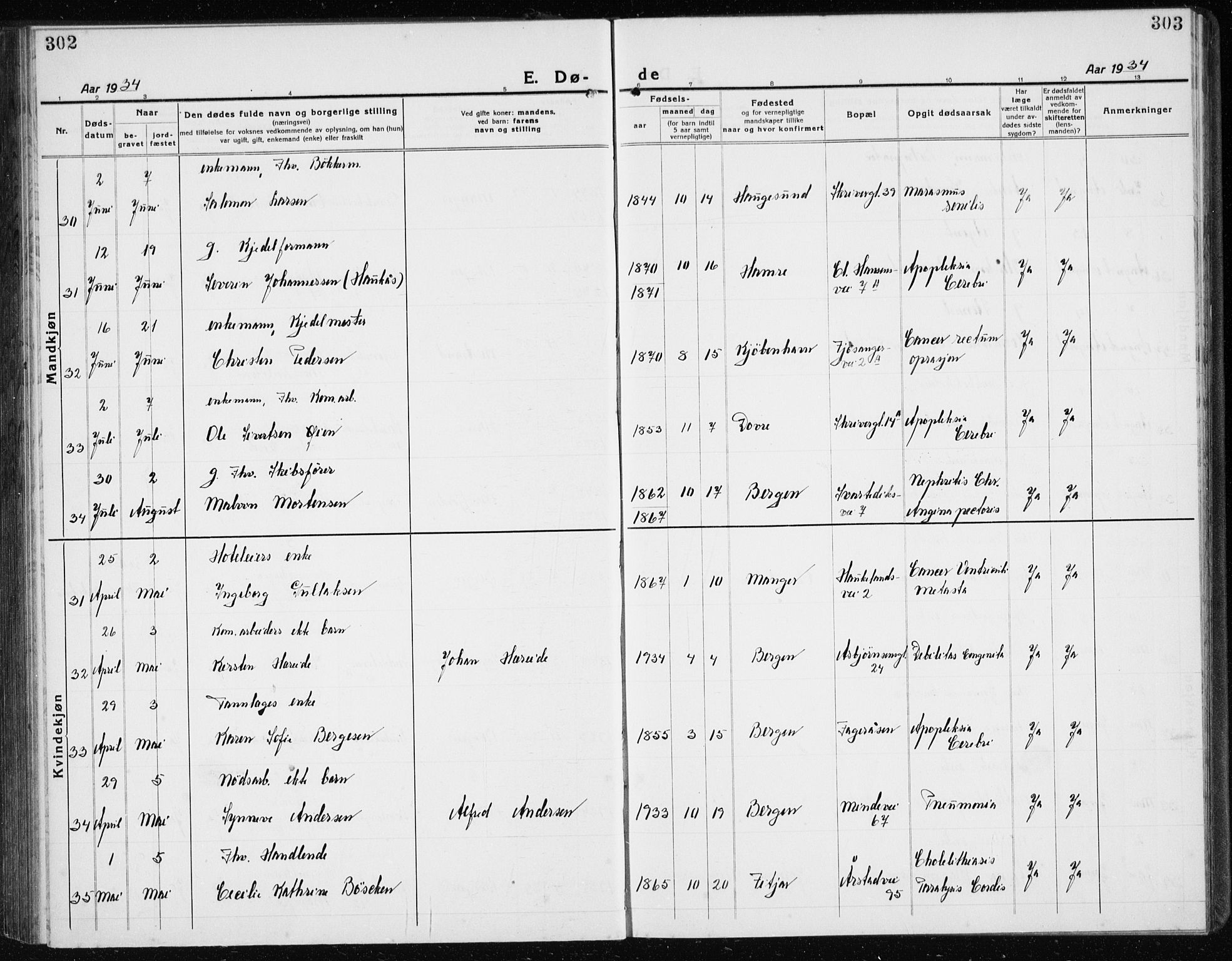 Årstad Sokneprestembete, AV/SAB-A-79301/H/Hab/L0025: Klokkerbok nr. D 2, 1922-1940, s. 302-303