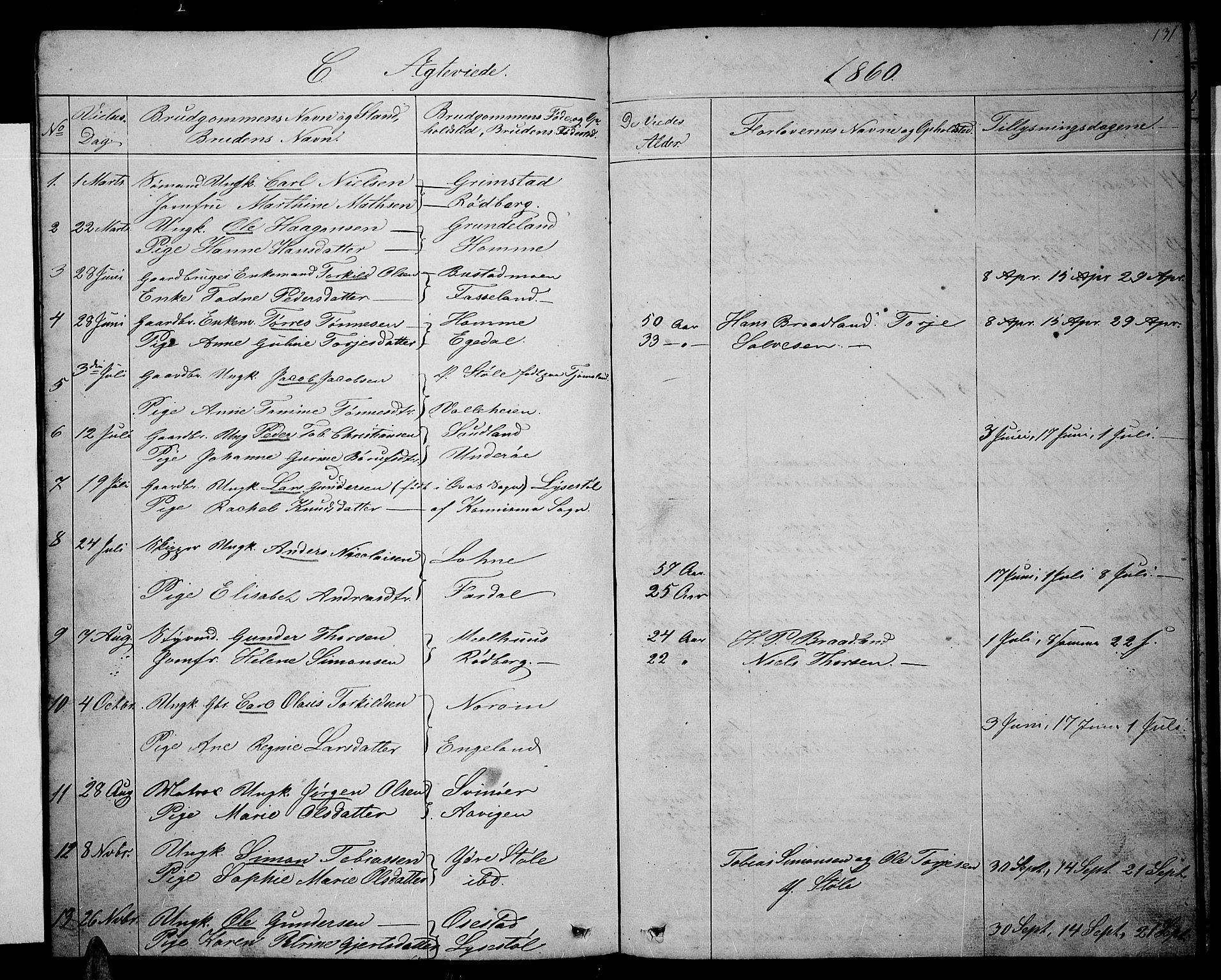 Sør-Audnedal sokneprestkontor, AV/SAK-1111-0039/F/Fb/Fbb/L0003: Klokkerbok nr. B 3, 1859-1868, s. 131