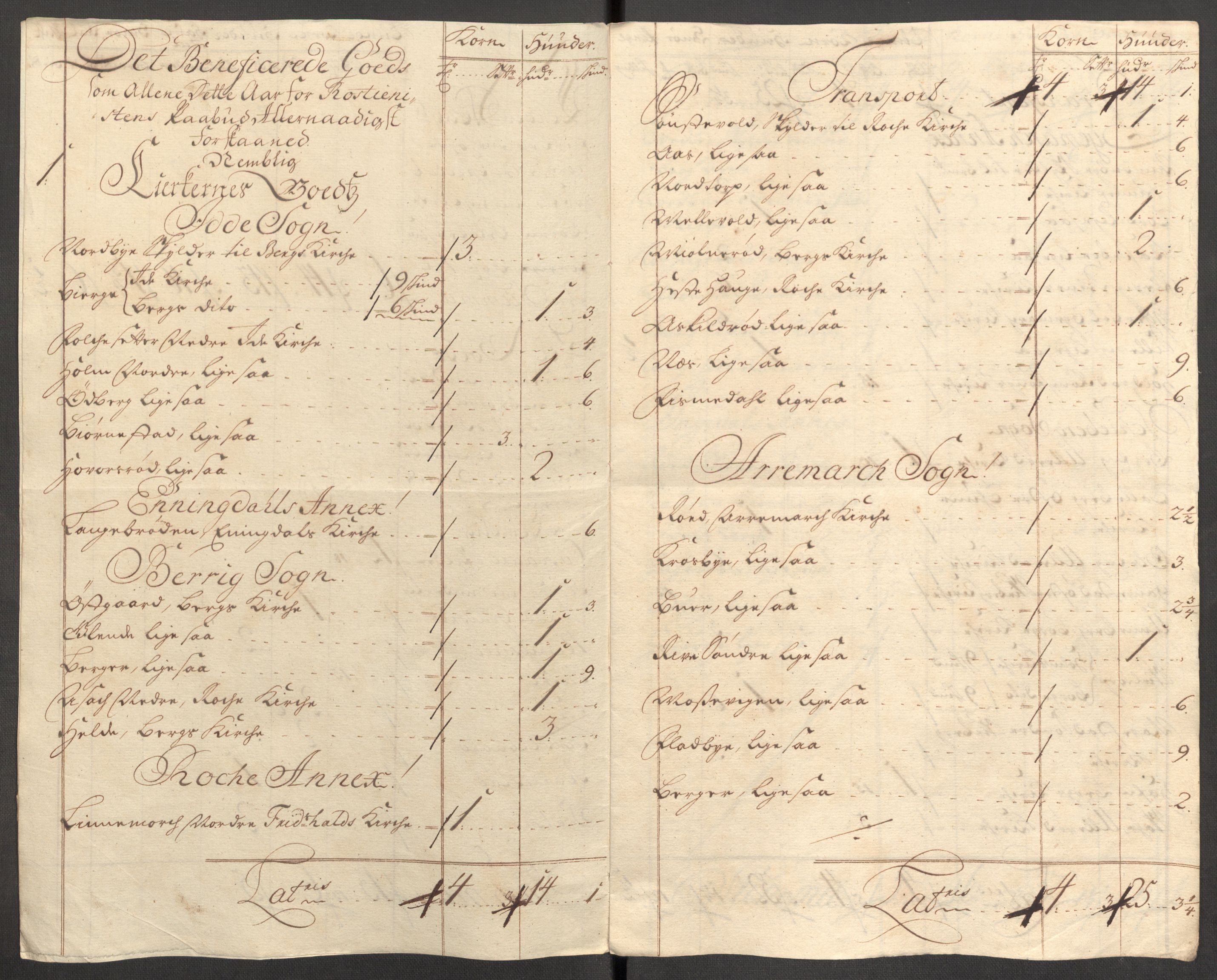 Rentekammeret inntil 1814, Reviderte regnskaper, Fogderegnskap, RA/EA-4092/R01/L0022: Fogderegnskap Idd og Marker, 1713-1714, s. 202