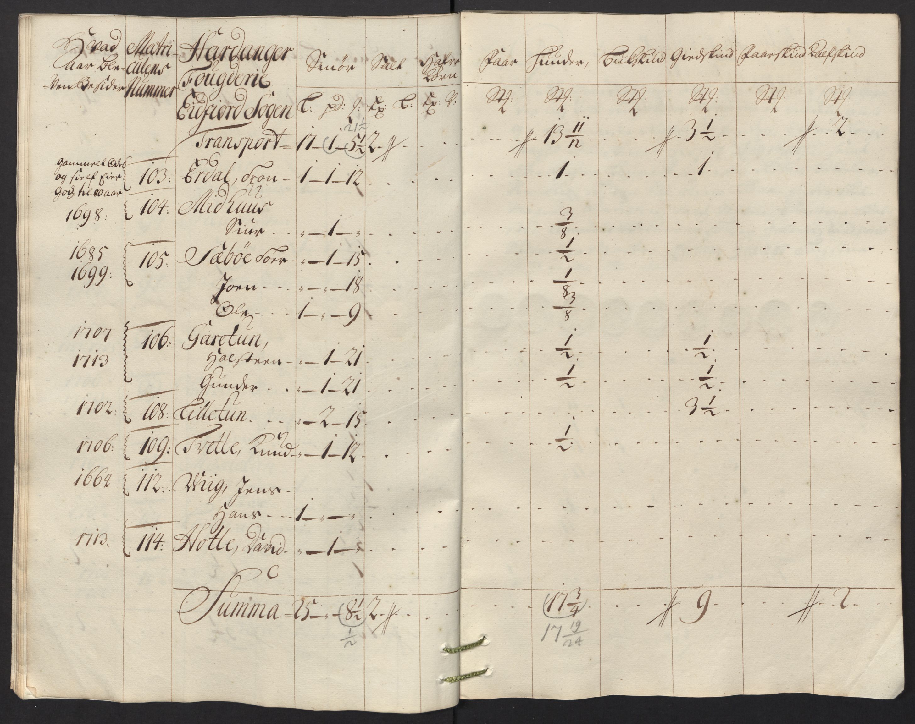 Rentekammeret inntil 1814, Reviderte regnskaper, Fogderegnskap, AV/RA-EA-4092/R48/L2992: Fogderegnskap Sunnhordland og Hardanger, 1716, s. 318