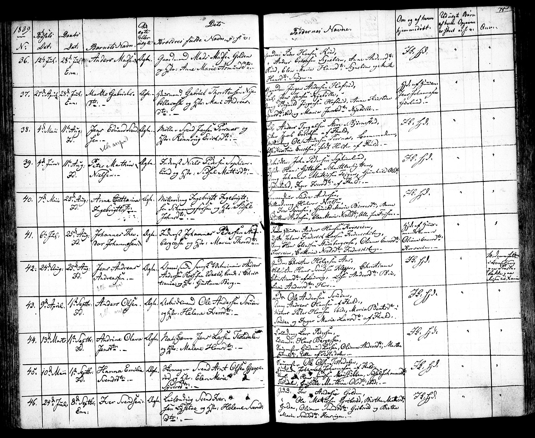 Idd prestekontor Kirkebøker, AV/SAO-A-10911/F/Fc/L0003: Ministerialbok nr. III 3, 1832-1847, s. 75