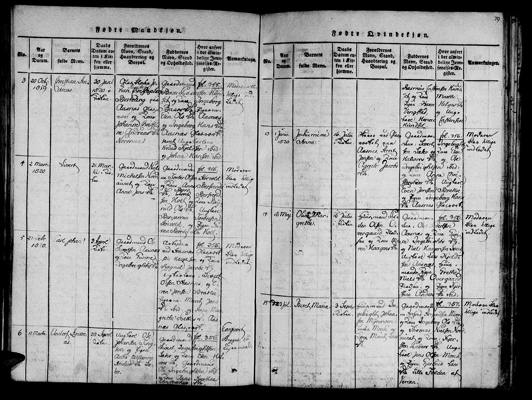 Ministerialprotokoller, klokkerbøker og fødselsregistre - Nord-Trøndelag, SAT/A-1458/741/L0387: Ministerialbok nr. 741A03 /3, 1817-1822, s. 79