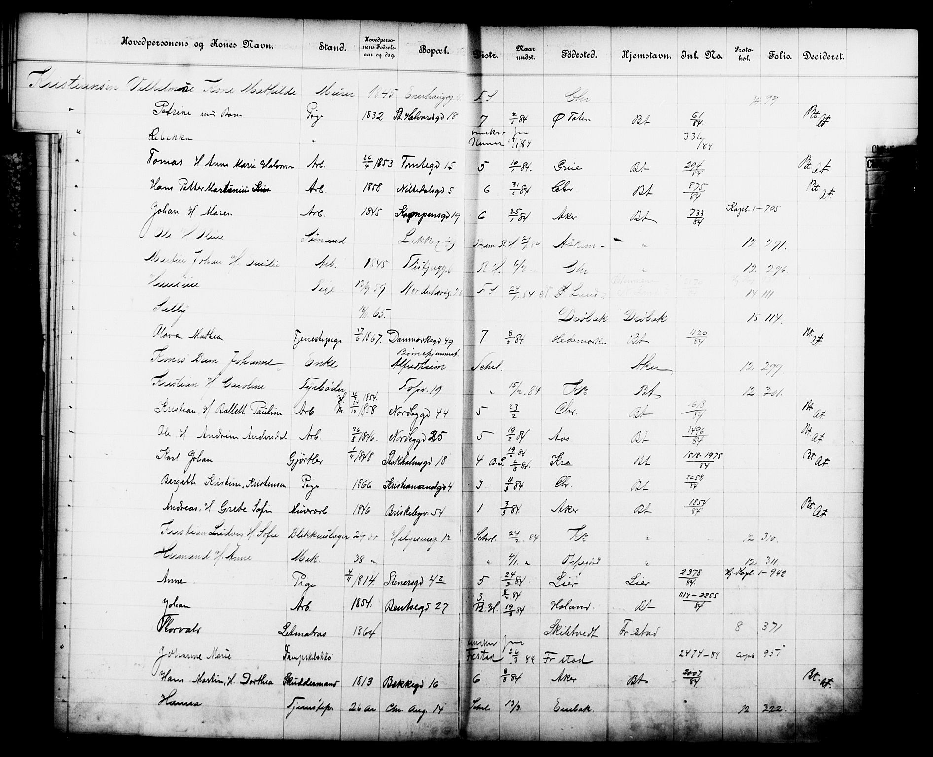 Fattigvesenet, OBA/A-20045/Fb/L0004: Hjemstavnsregister, 1884, s. 24