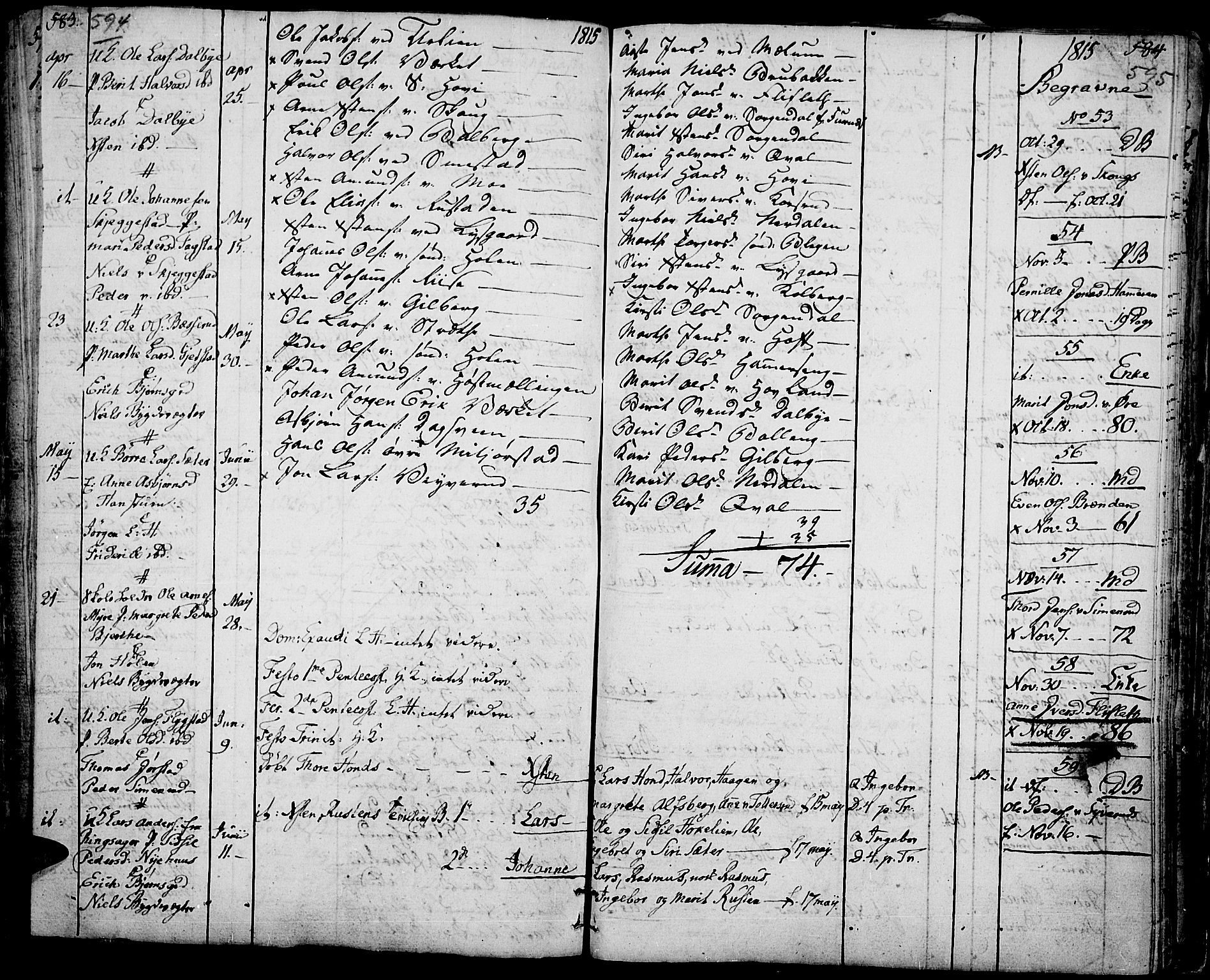 Fåberg prestekontor, AV/SAH-PREST-086/H/Ha/Haa/L0002: Ministerialbok nr. 2, 1775-1818, s. 594-595