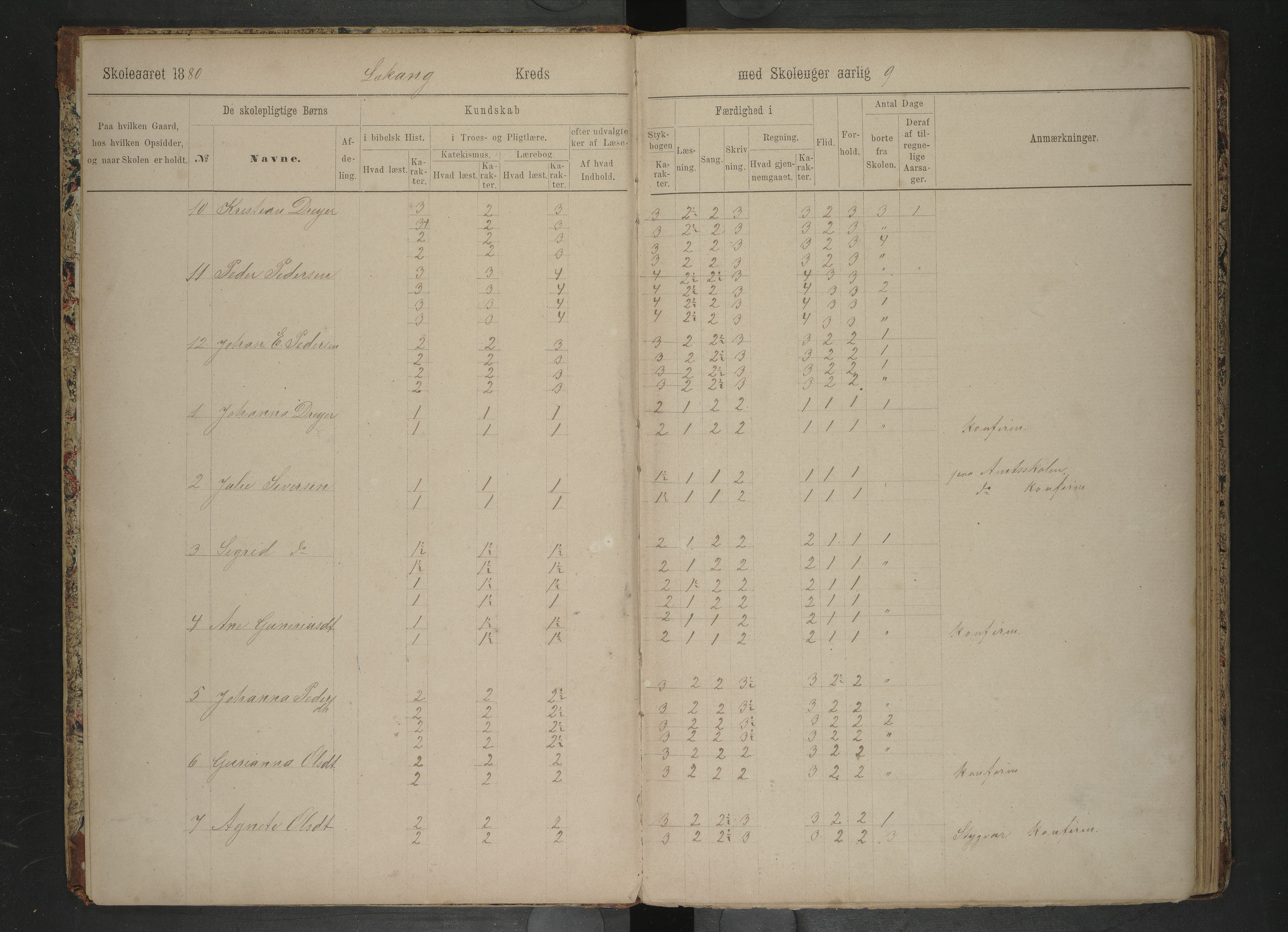 Hadsel kommune. Stokmarknes og Lekang Skolekretser, AIN/K-18660.510.39/F/L0002: Skoleprotokoll for Lekang og Stokmarknes, 1880-1890