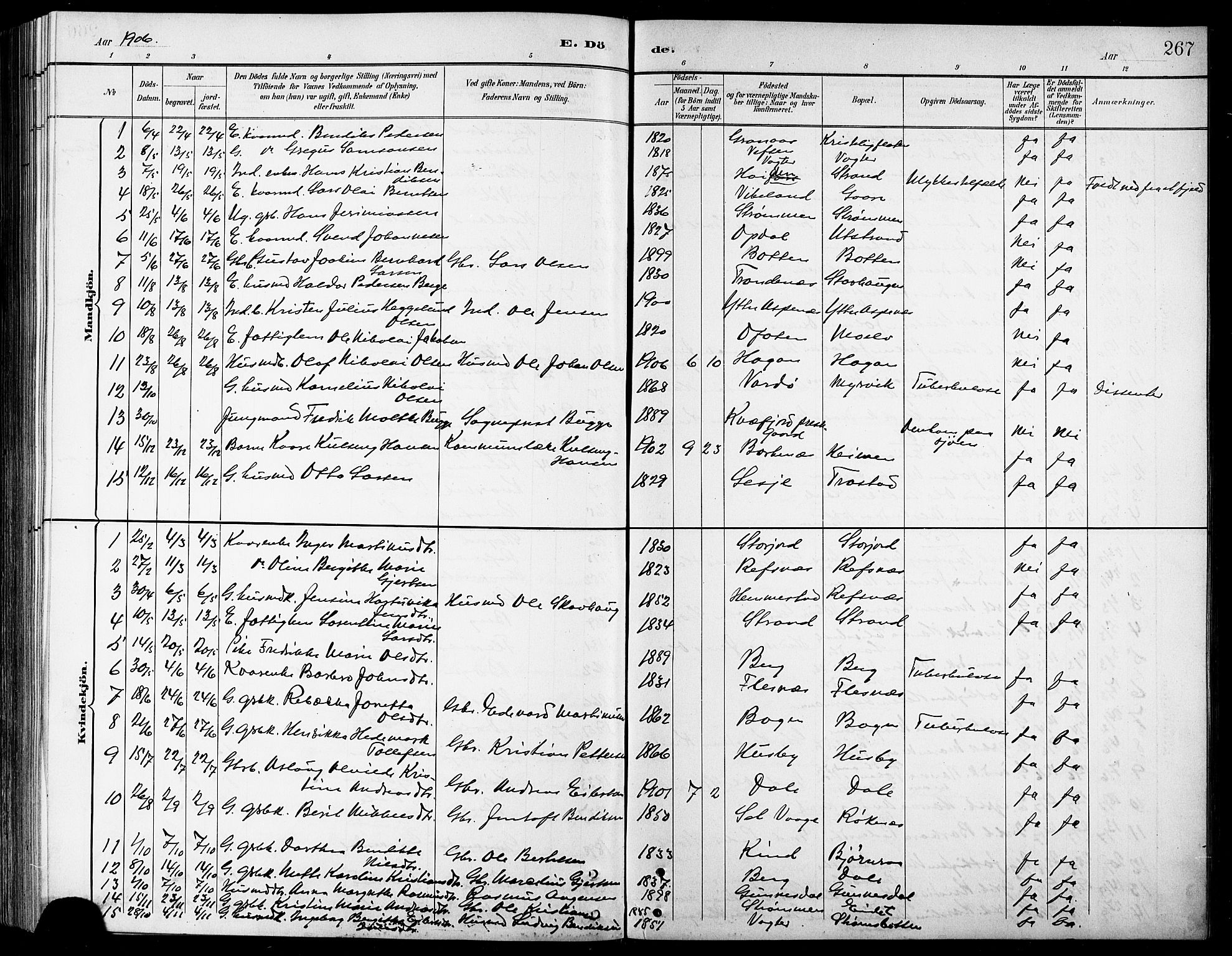 Kvæfjord sokneprestkontor, AV/SATØ-S-1323/G/Ga/Gab/L0005klokker: Klokkerbok nr. 5, 1886-1911, s. 267