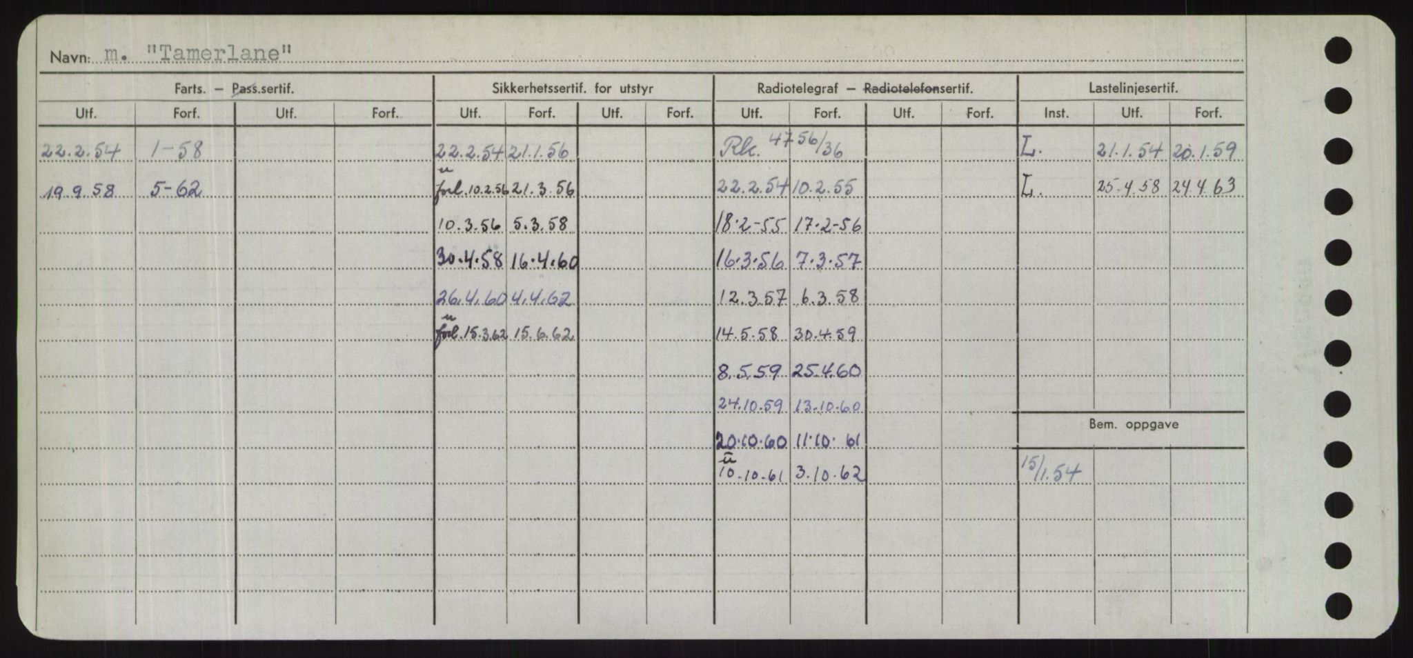 Sjøfartsdirektoratet med forløpere, Skipsmålingen, AV/RA-S-1627/H/Hd/L0038: Fartøy, T-Th, s. 128