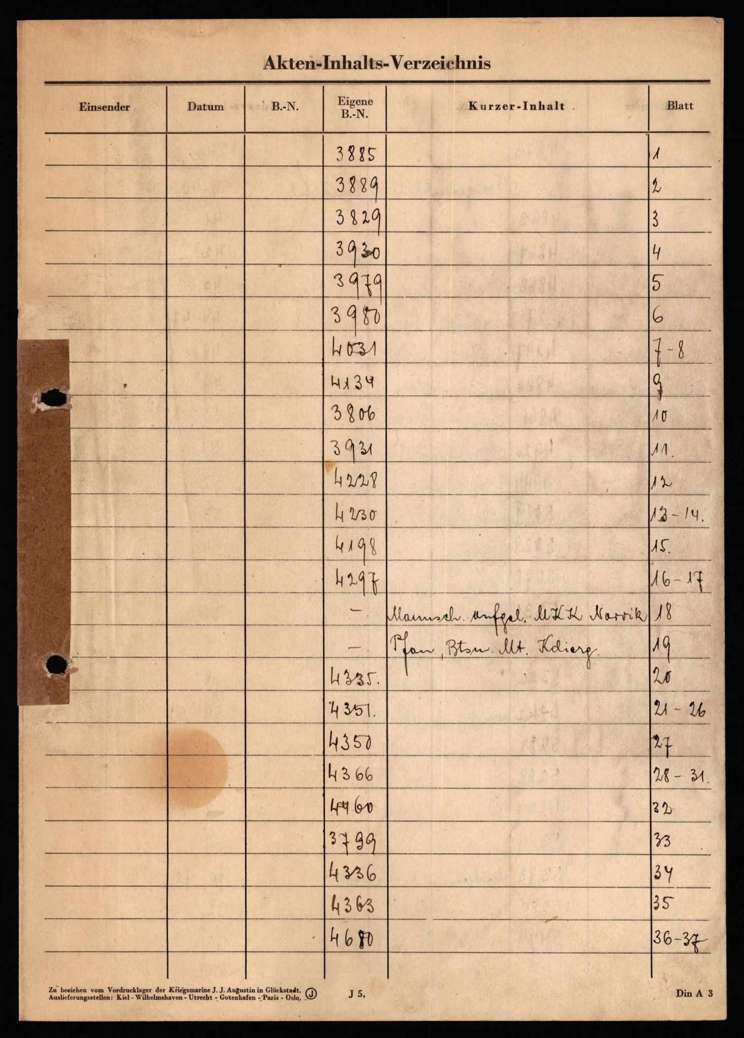 Deutscher Oberbefehlshaber Norwegen (DOBN), AV/RA-RAFA-2197/D/Dob/L0281: ÄDMO Bereich Tromsø PI / PII, 1945