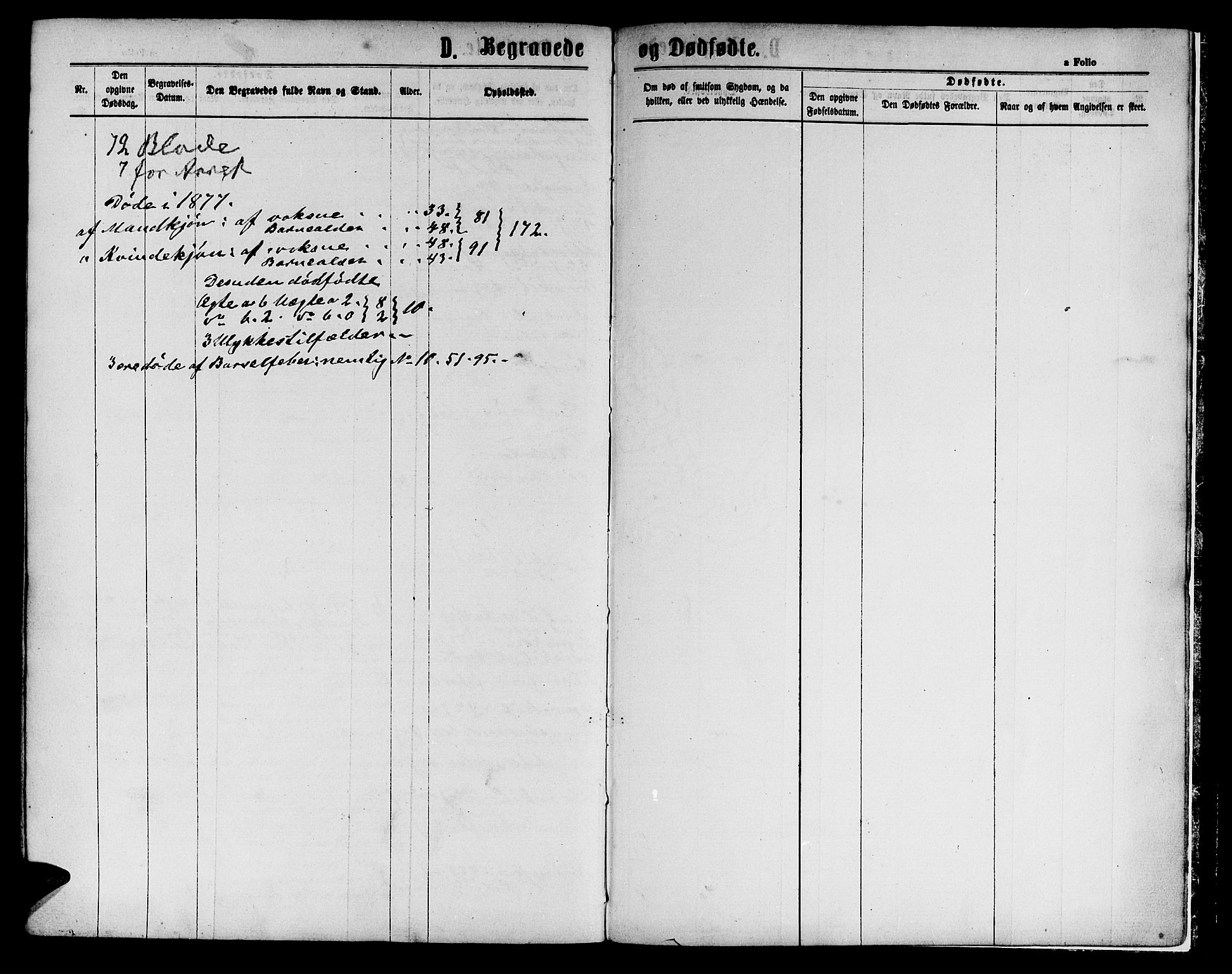 Ministerialprotokoller, klokkerbøker og fødselsregistre - Sør-Trøndelag, SAT/A-1456/602/L0141: Klokkerbok nr. 602C09, 1865-1877