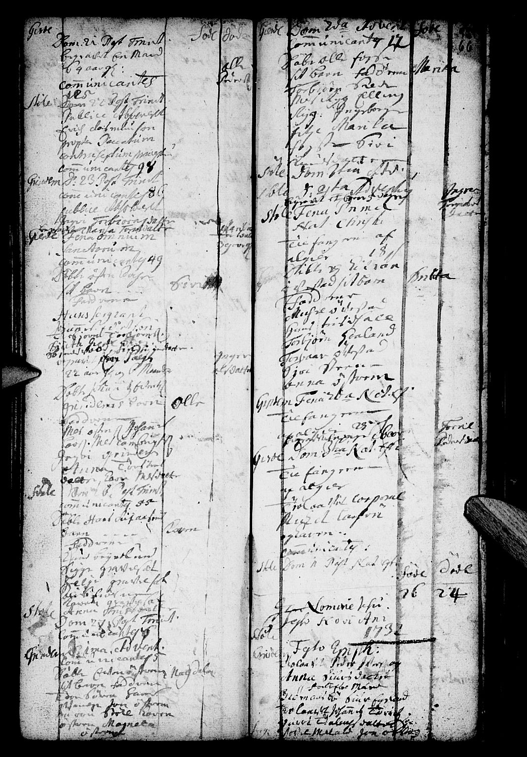 Etne sokneprestembete, SAB/A-75001/H/Haa: Ministerialbok nr. A 1, 1715-1741, s. 66