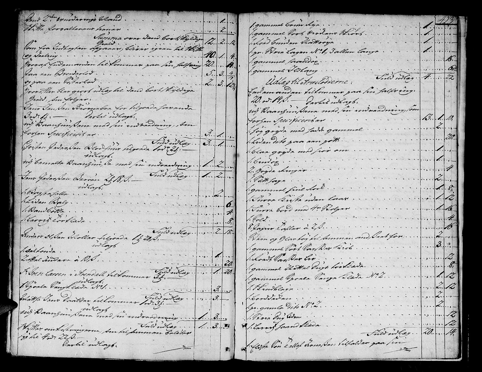 Nedenes sorenskriveri før 1824, AV/SAK-1221-0007/H/Hc/L0014: Skifteprotokoll med register nr 11, 1730-1731, s. 422b-423a