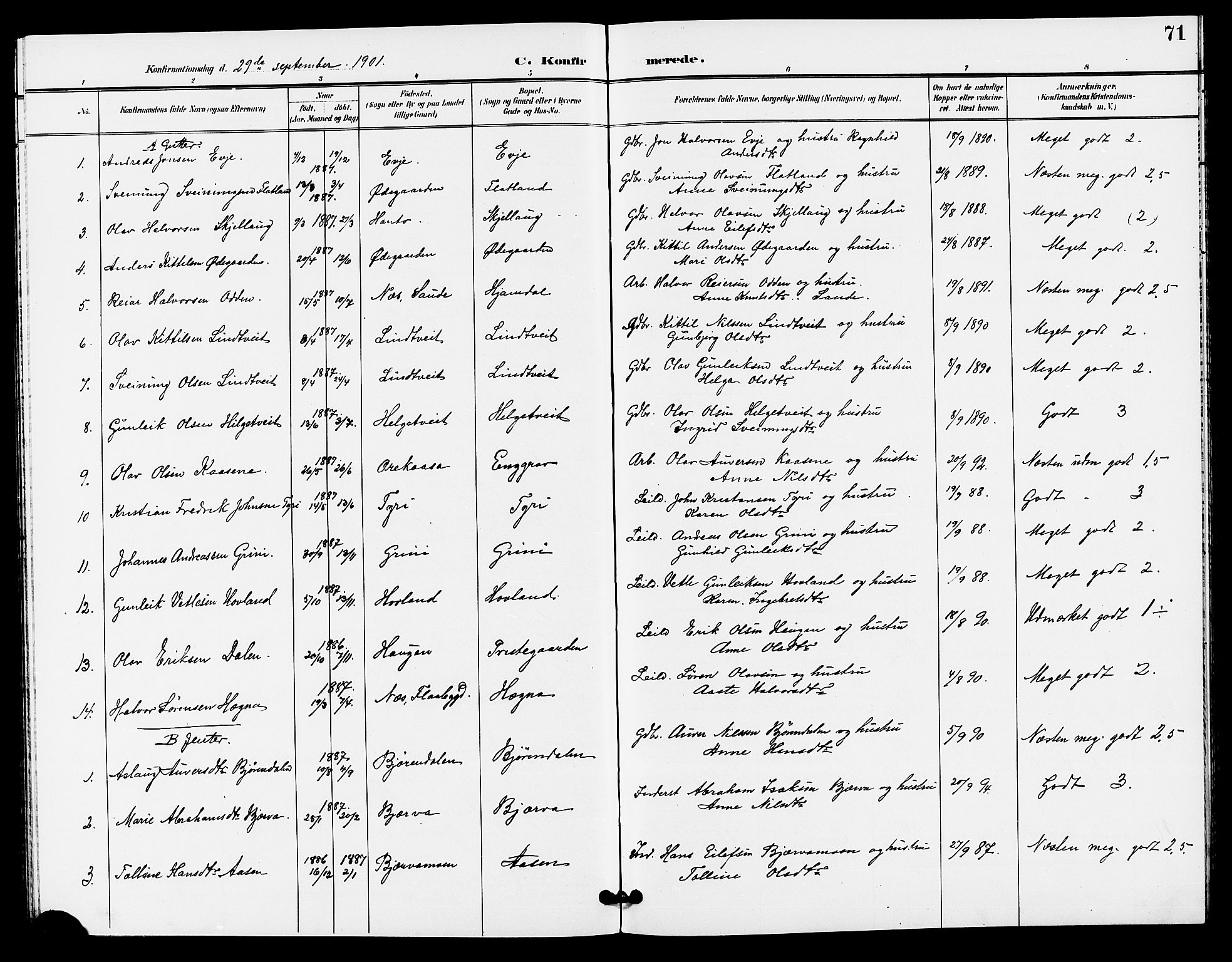 Lunde kirkebøker, AV/SAKO-A-282/G/Ga/L0003: Klokkerbok nr. I 3, 1896-1905, s. 71
